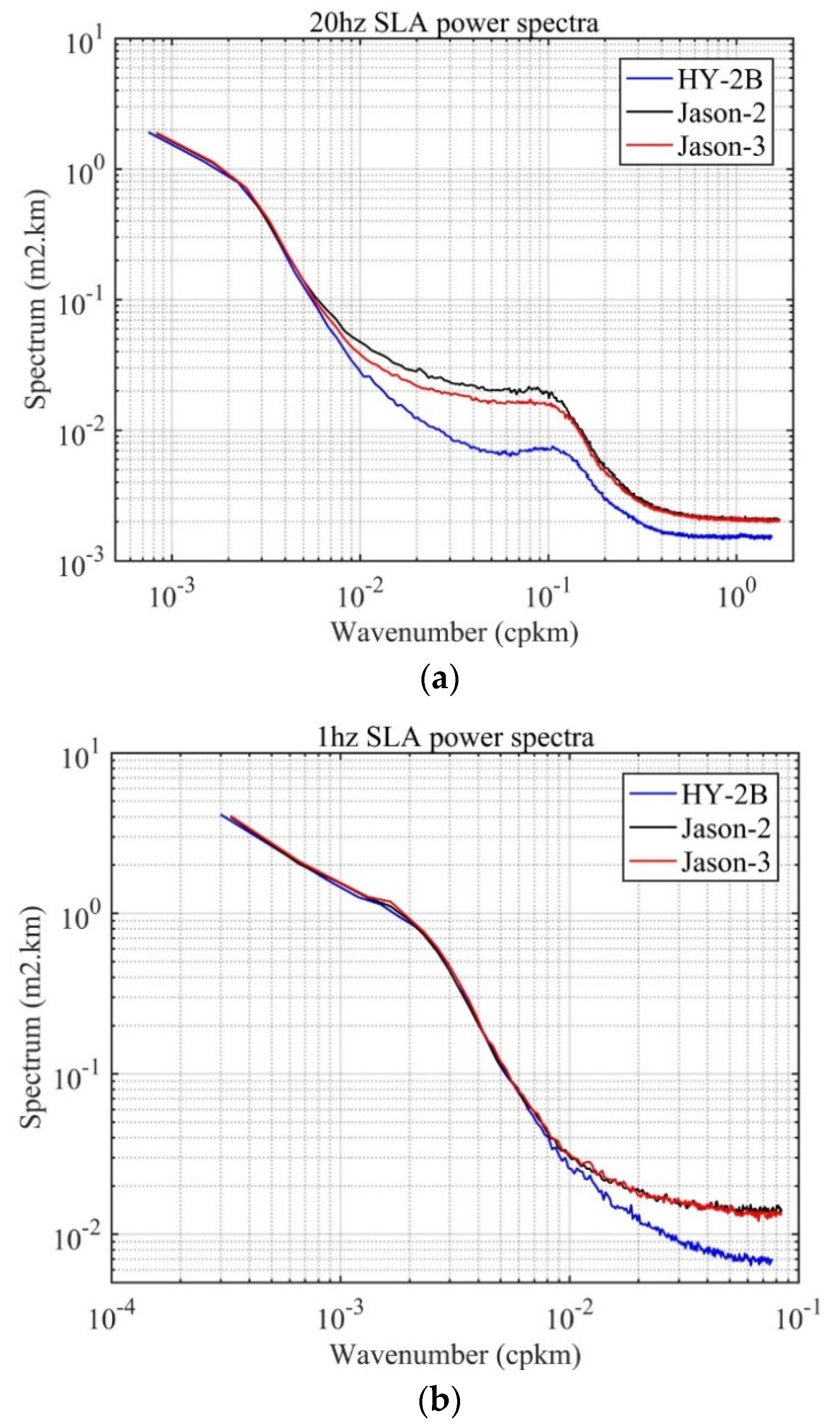 Remotesensing 12 02470 g023