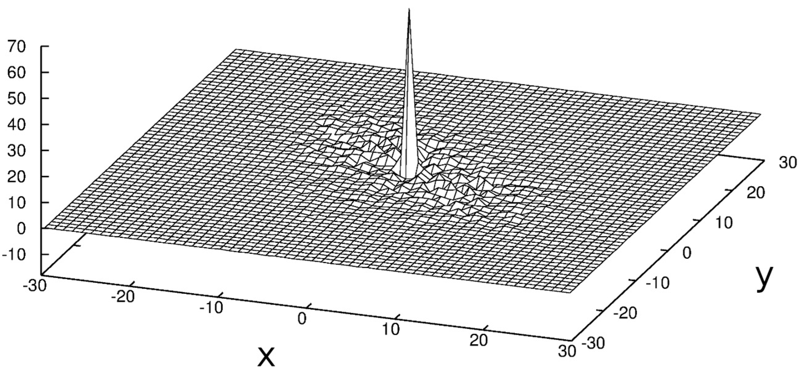 Remotesensing 12 02472 g004