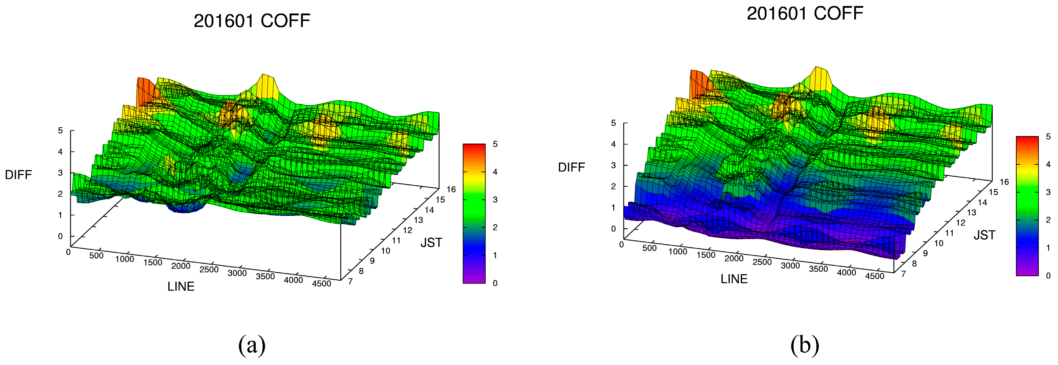 Remotesensing 12 02472 g012a