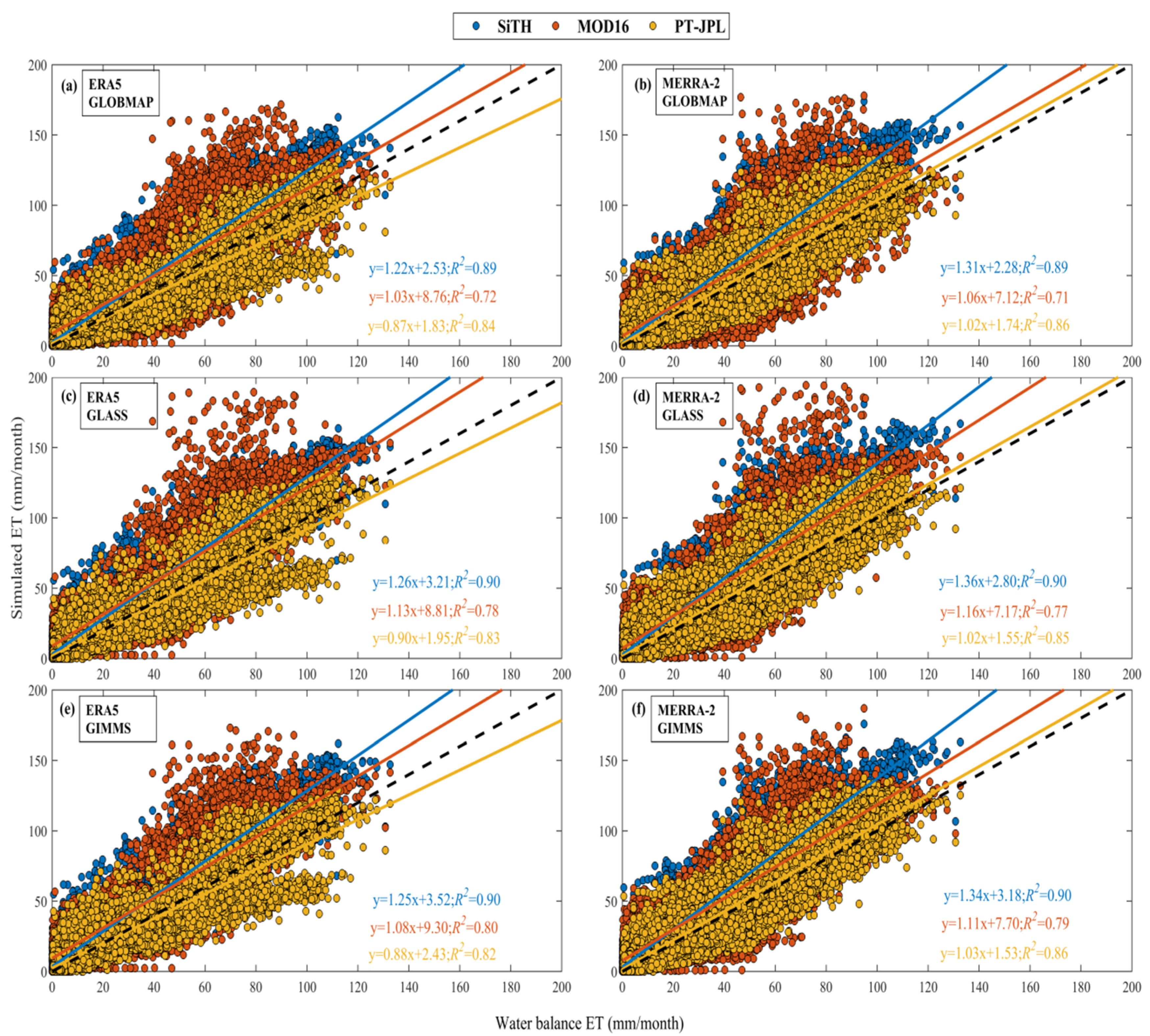 Remotesensing 12 02473 g004 Remotesensing 12 02473 g004