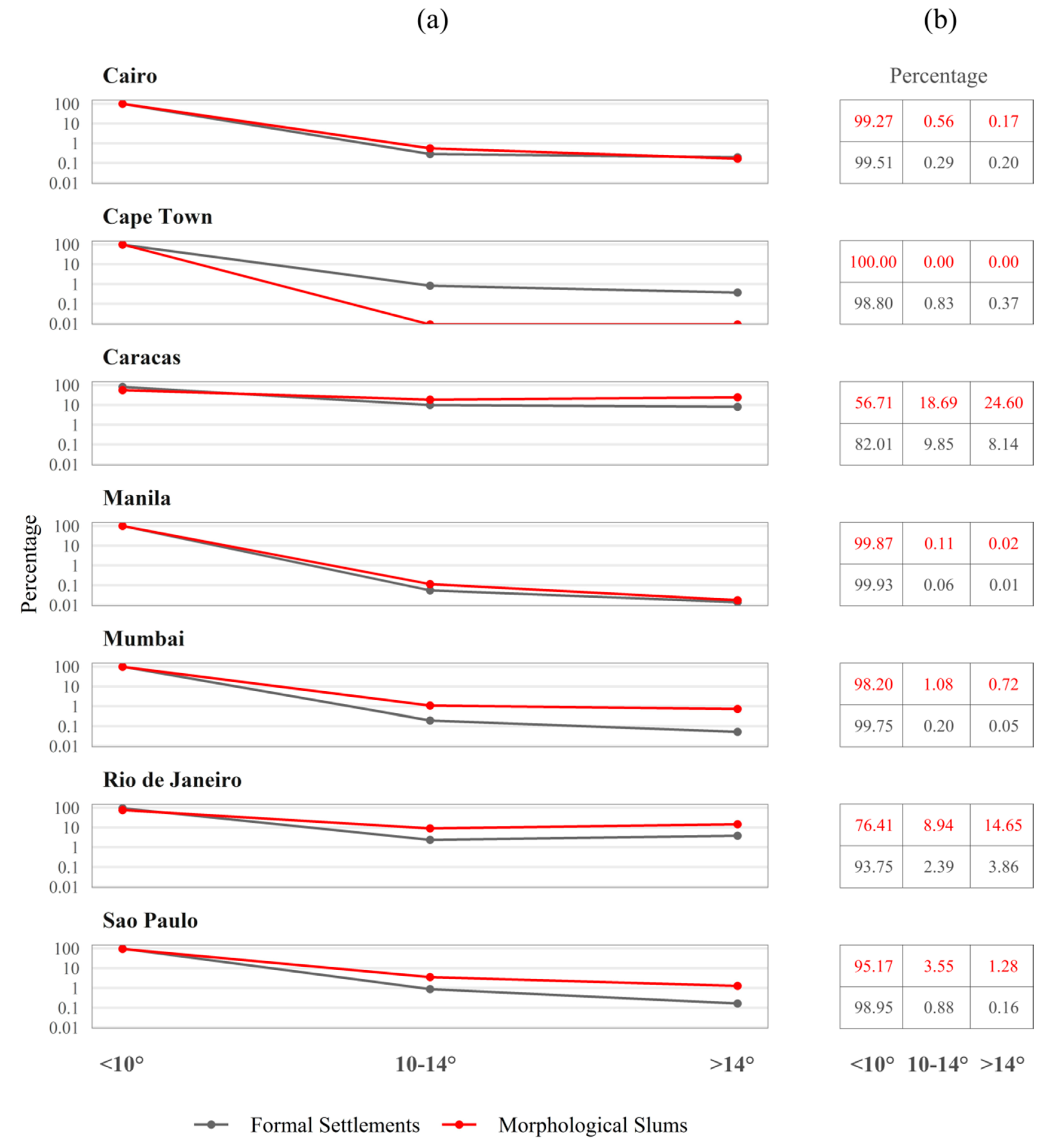 Remotesensing 12 02474 g008 Remotesensing 12 02474 g008