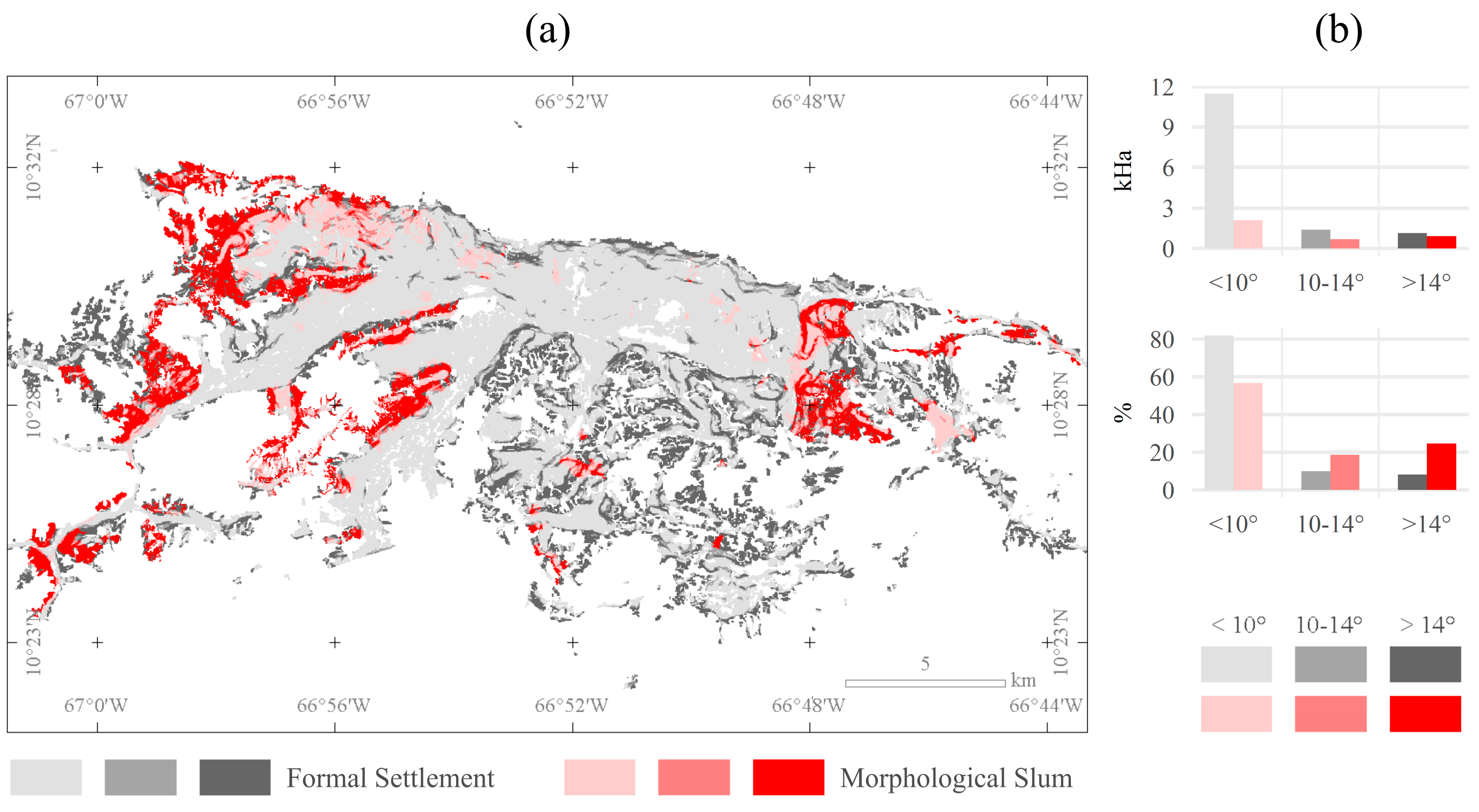 Remotesensing 12 02474 g009 Remotesensing 12 02474 g009