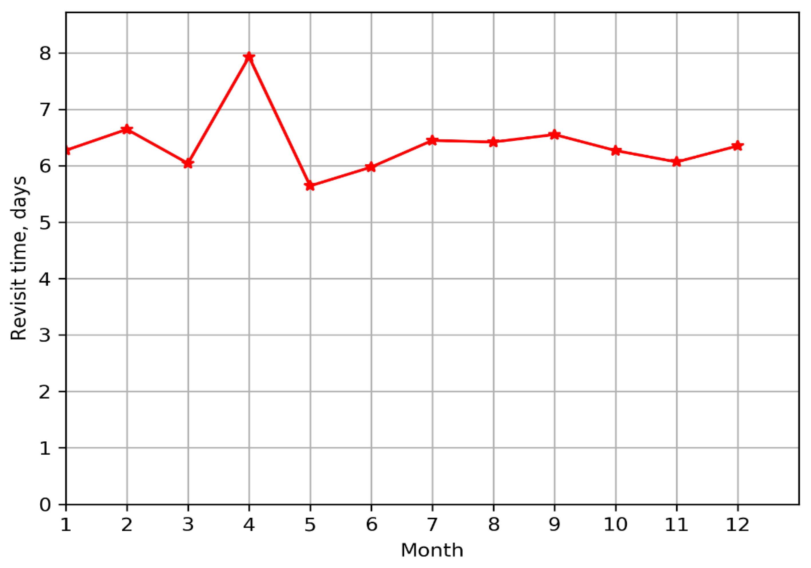 Remotesensing 12 02476 g002 Remotesensing 12 02476 g002