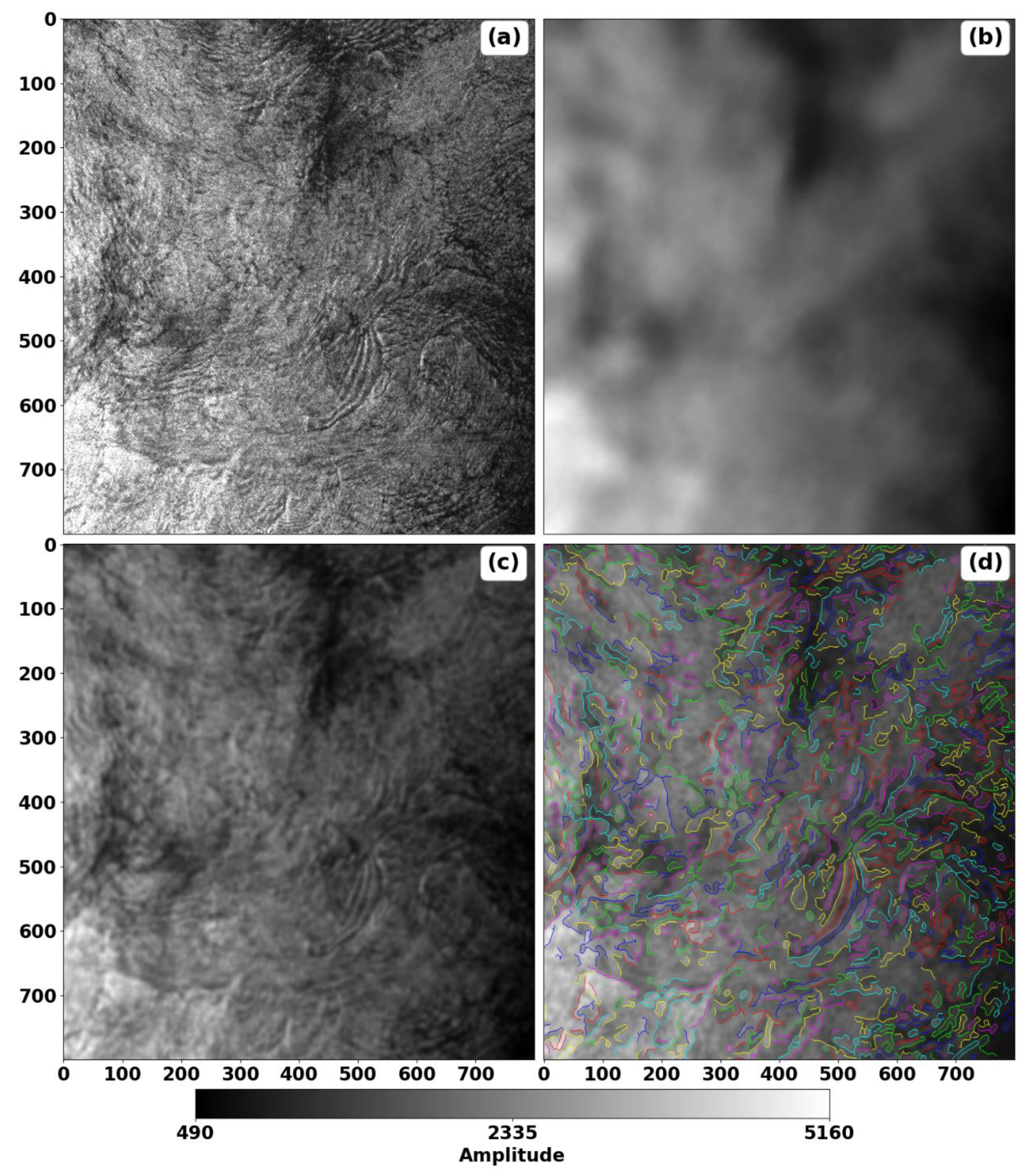 Remotesensing 12 02476 g005 Remotesensing 12 02476 g005