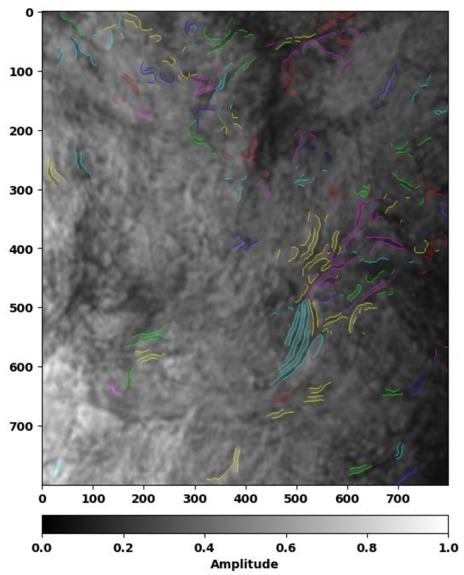 Remotesensing 12 02476 g007 Remotesensing 12 02476 g007