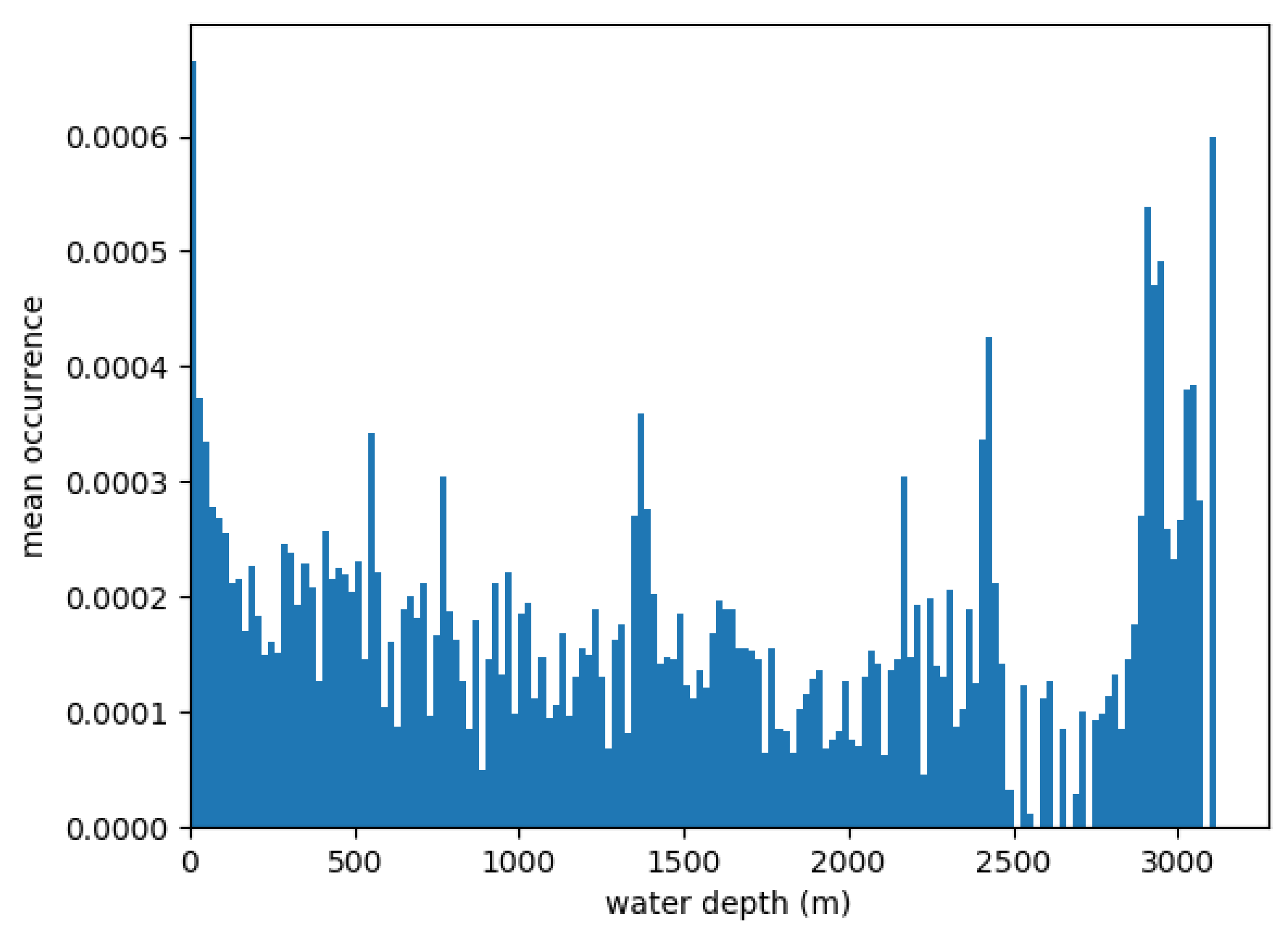 Remotesensing 12 02476 g012 Remotesensing 12 02476 g012