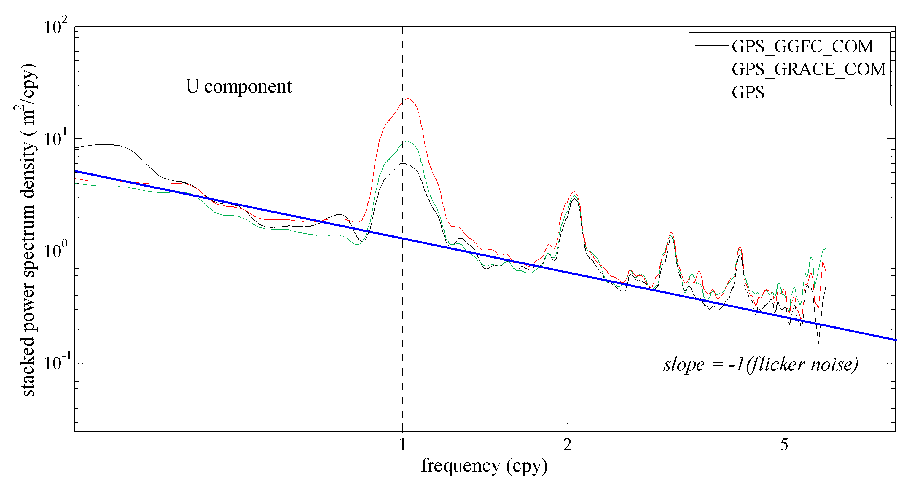 Remotesensing 12 02477 g007 Remotesensing 12 02477 g007
