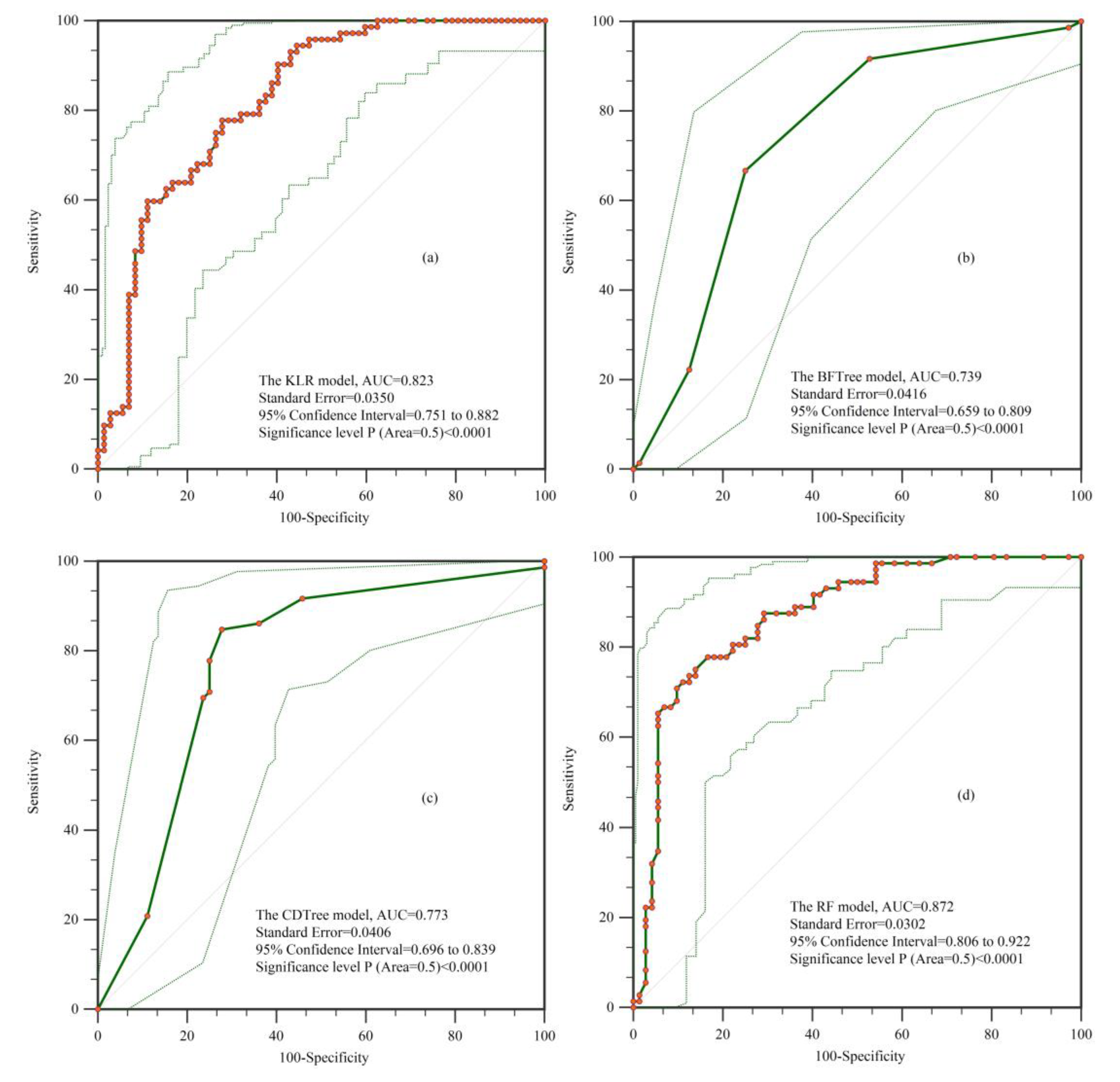 Remotesensing 12 02478 g008