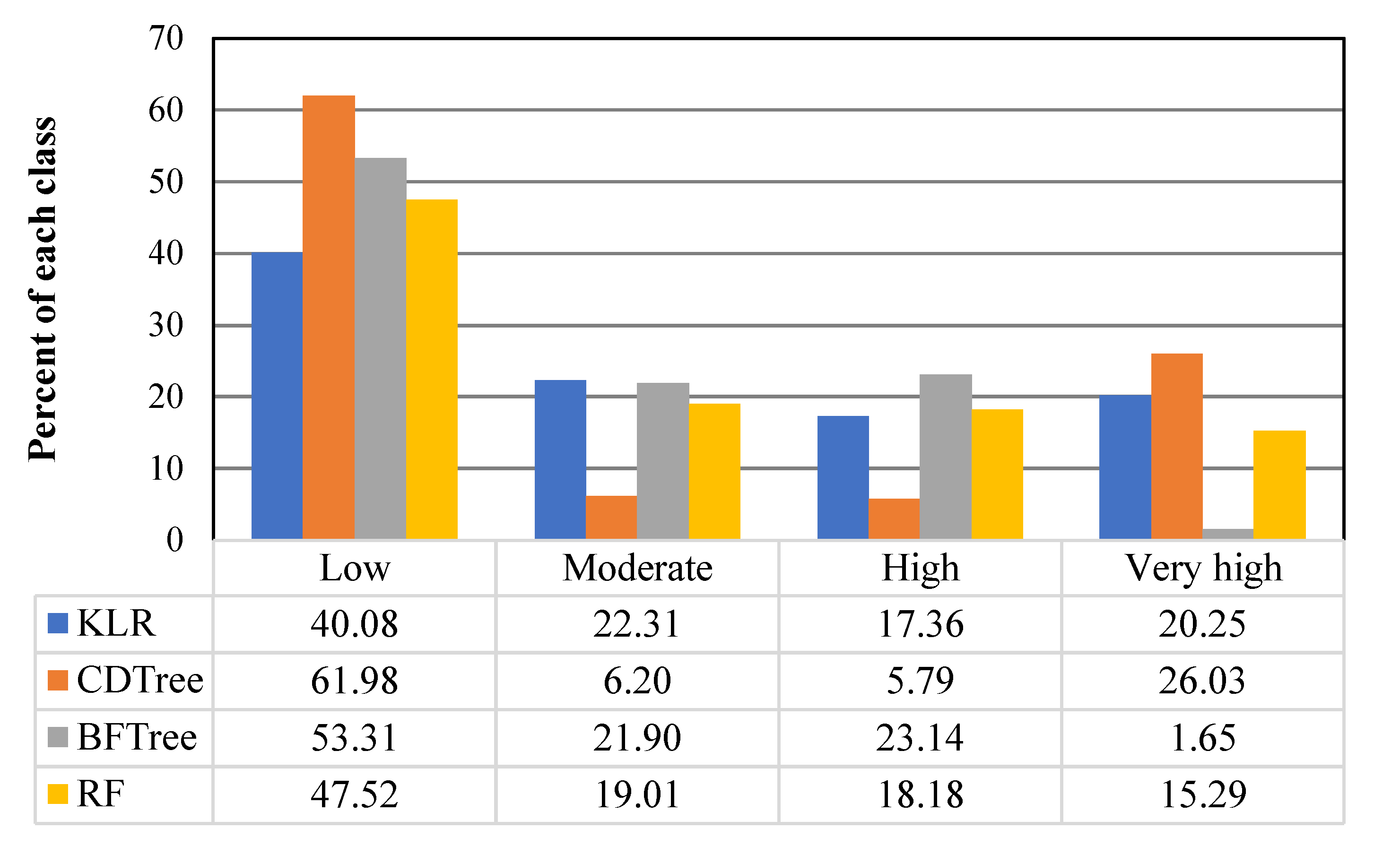 Remotesensing 12 02478 g010