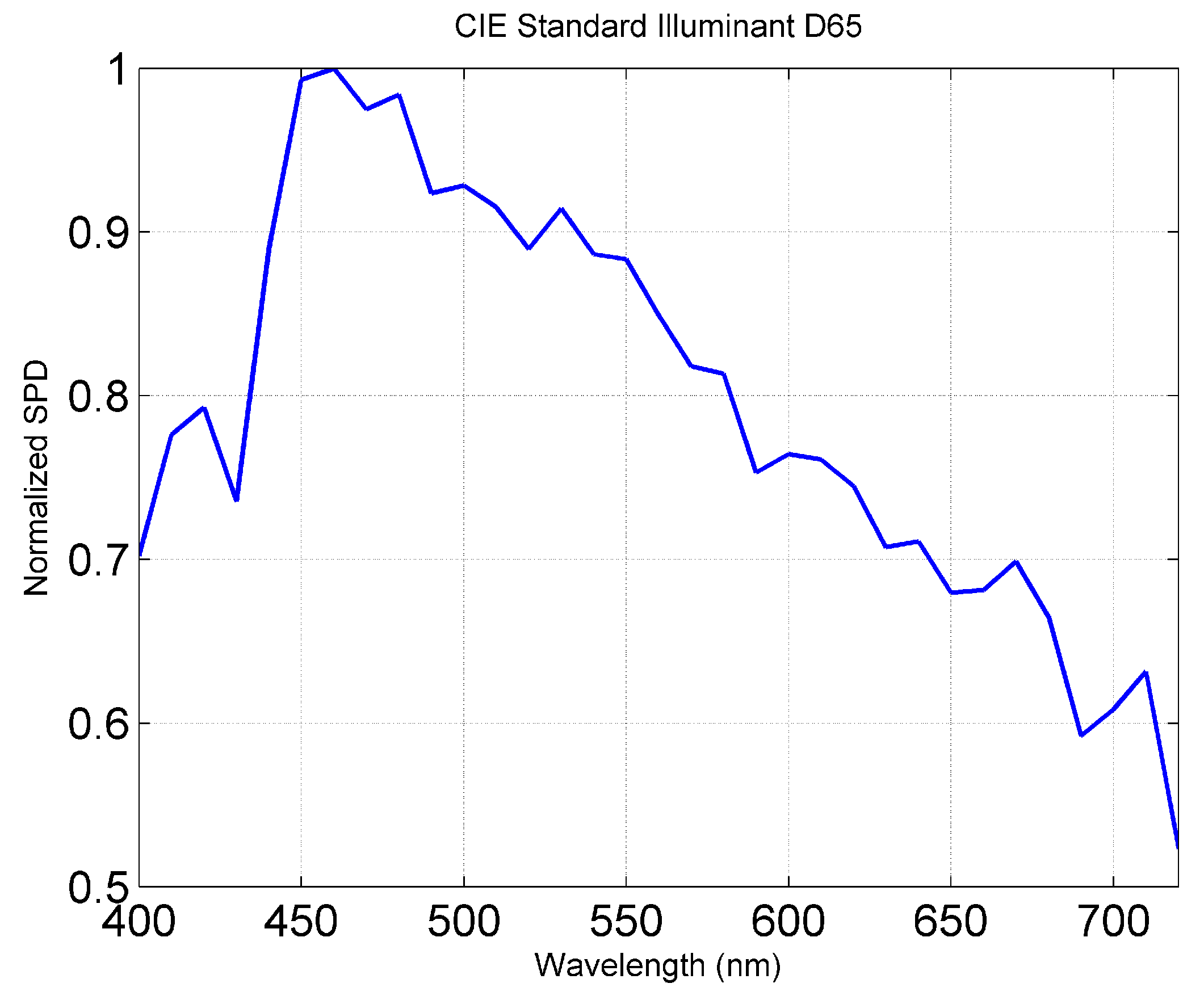 Remotesensing 12 02479 g002 Remotesensing 12 02479 g002