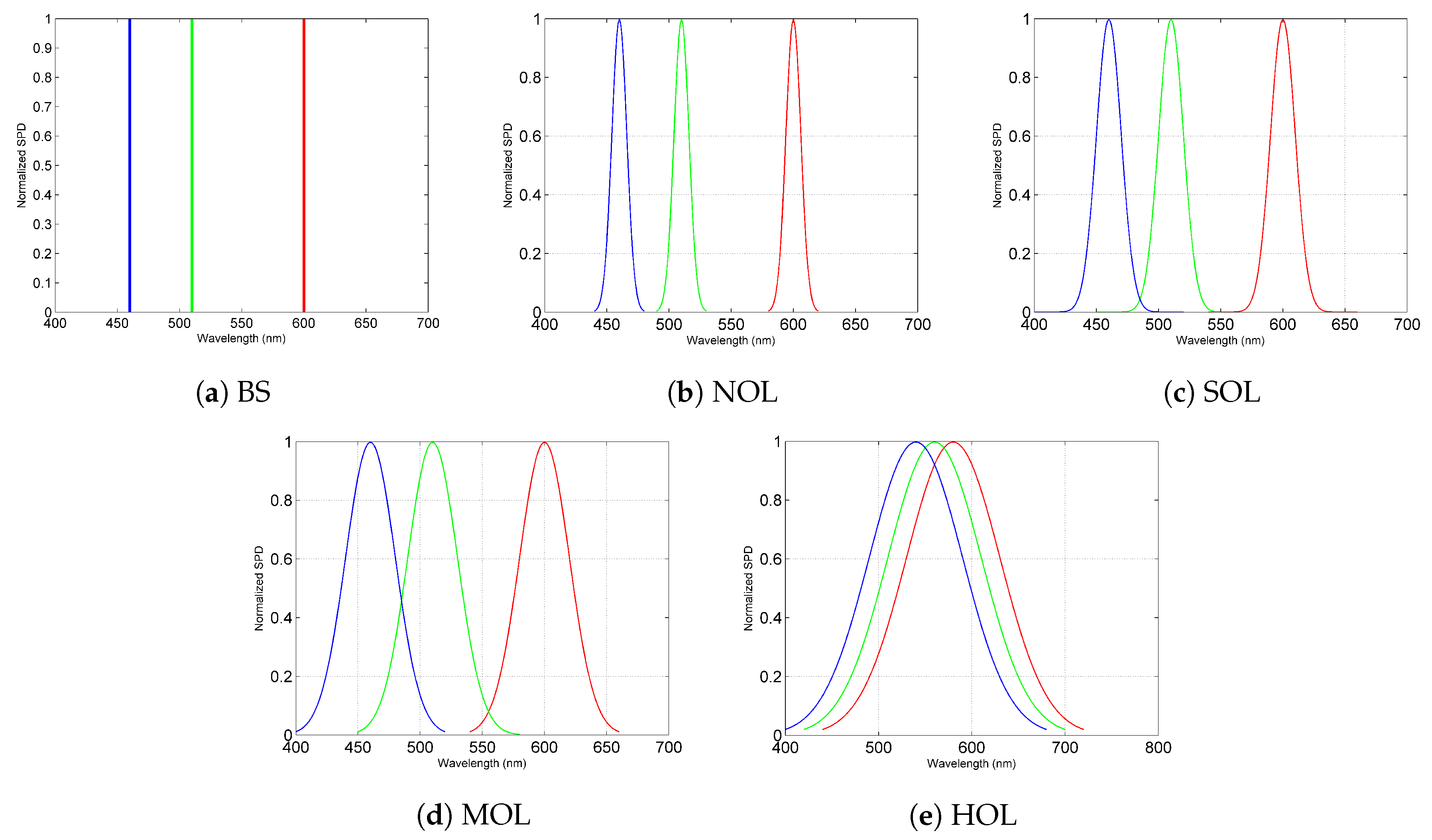 Remotesensing 12 02479 g005 Remotesensing 12 02479 g005