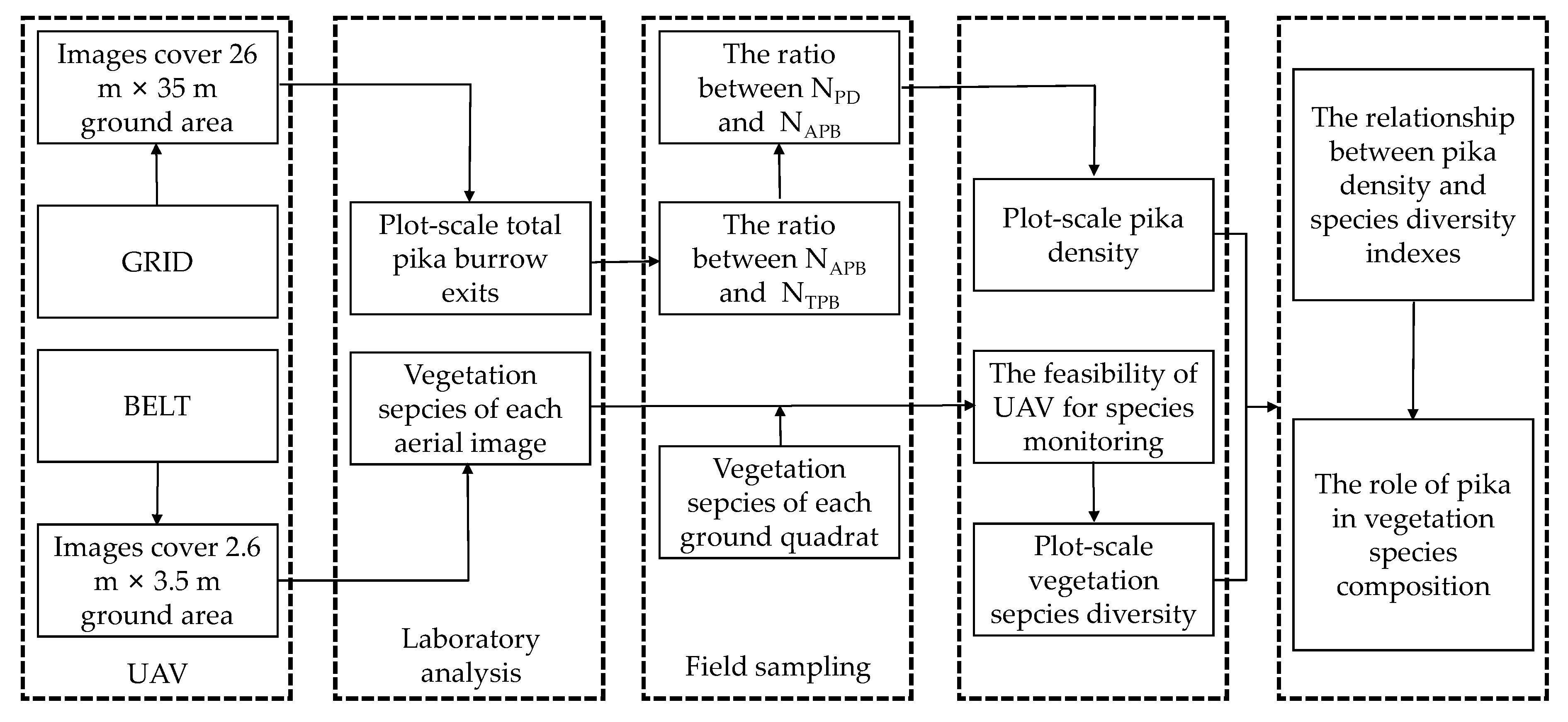 Remotesensing 12 02480 g002 Remotesensing 12 02480 g002