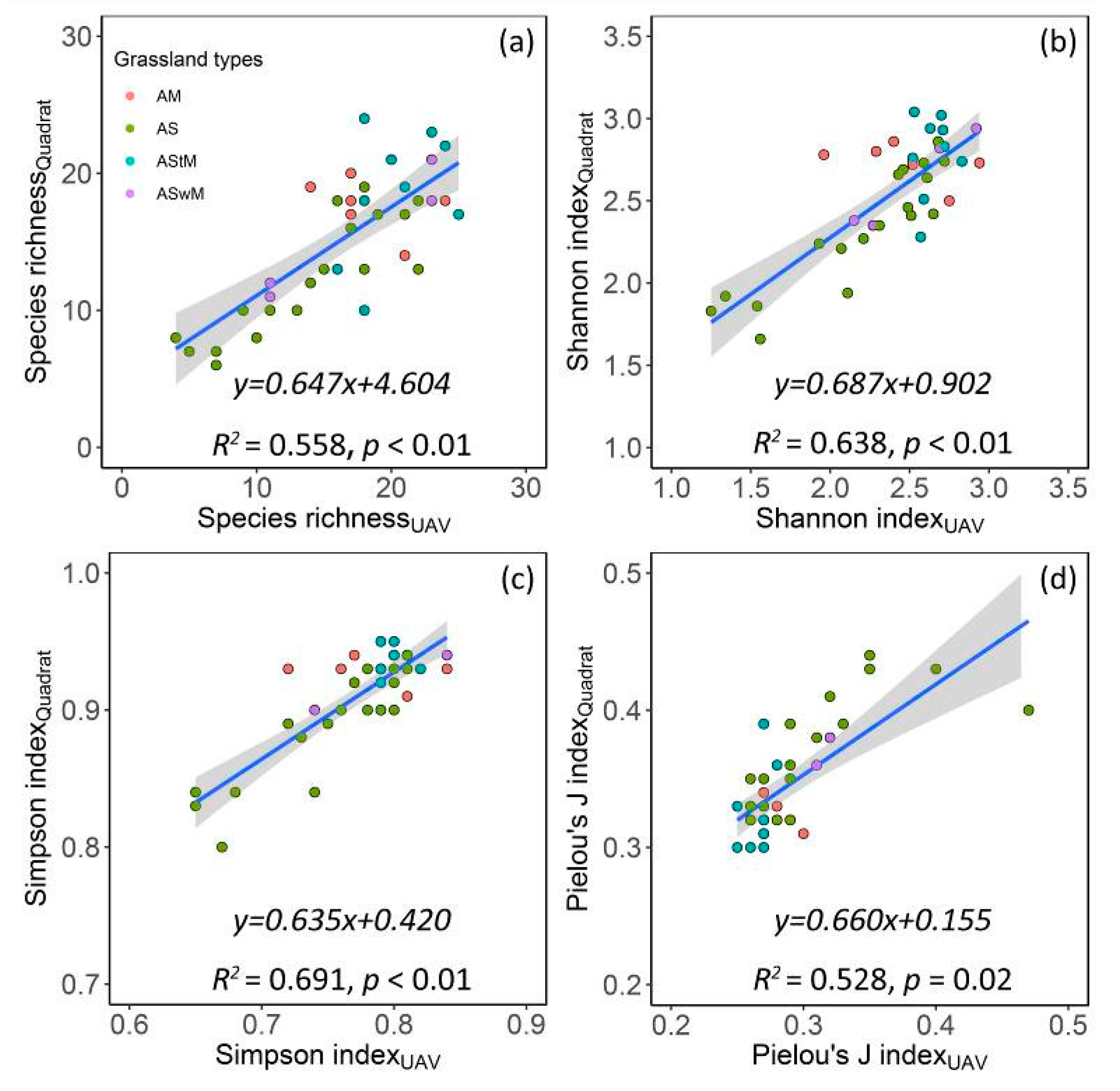 Remotesensing 12 02480 g004 Remotesensing 12 02480 g004