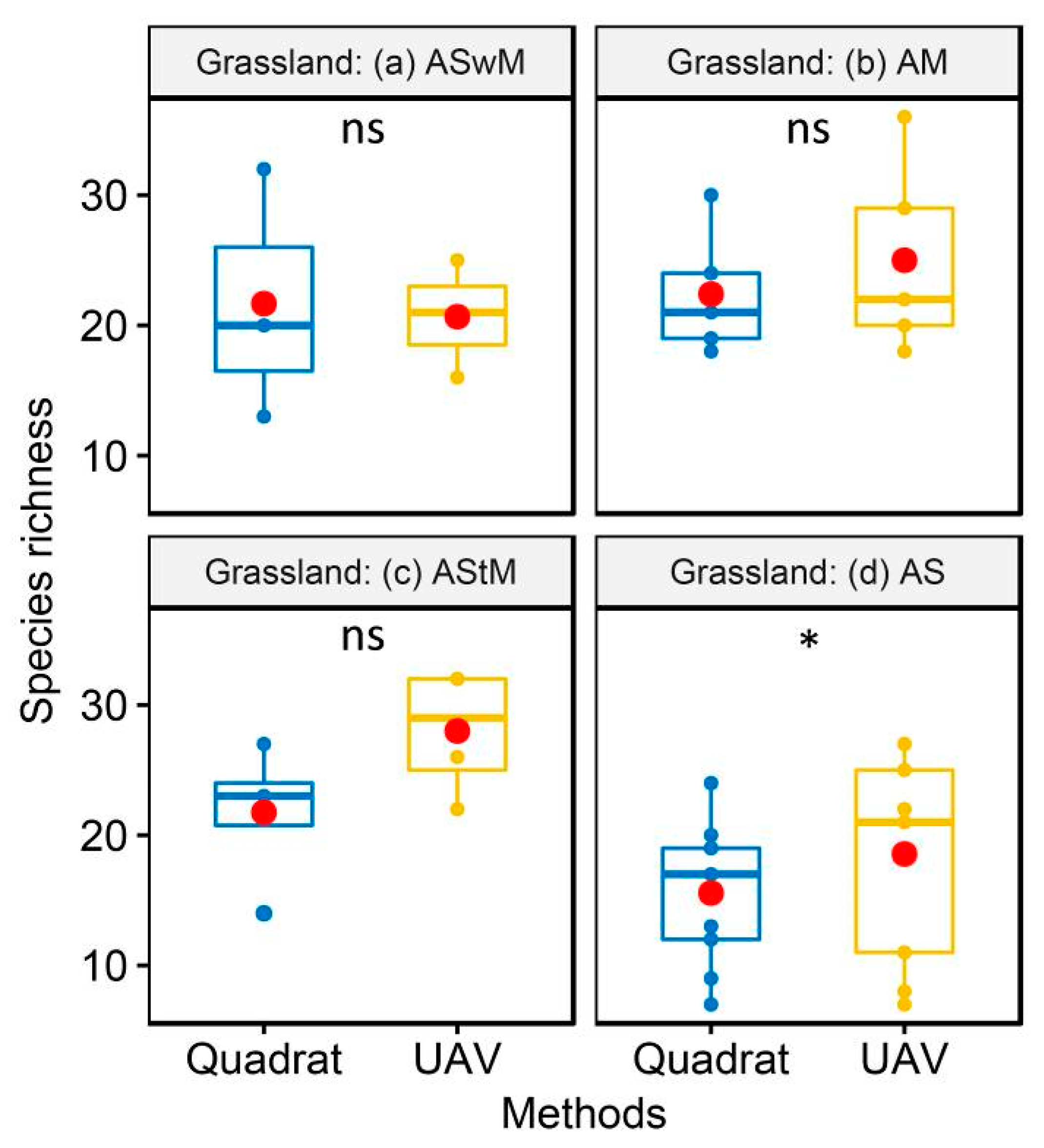 Remotesensing 12 02480 g005 Remotesensing 12 02480 g005