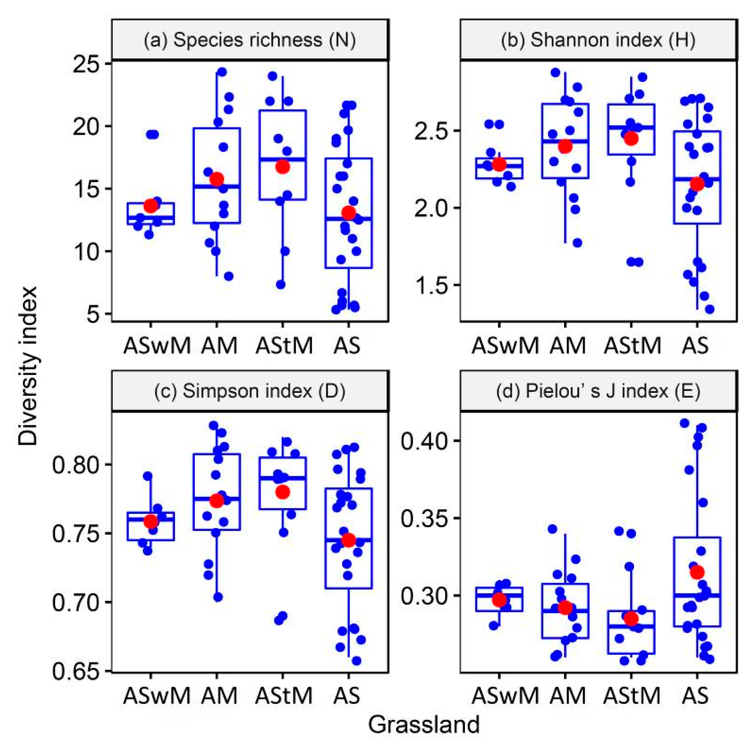 Remotesensing 12 02480 g006 Remotesensing 12 02480 g006