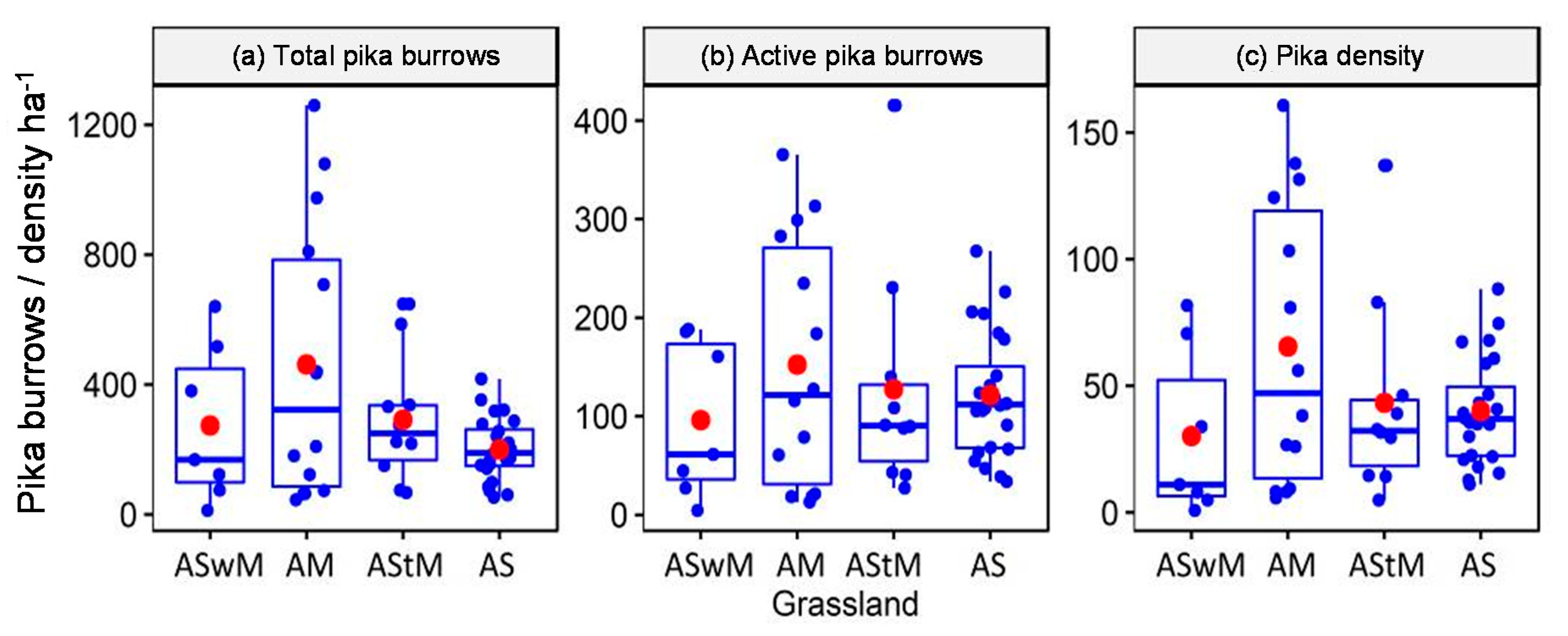 Remotesensing 12 02480 g007 Remotesensing 12 02480 g007