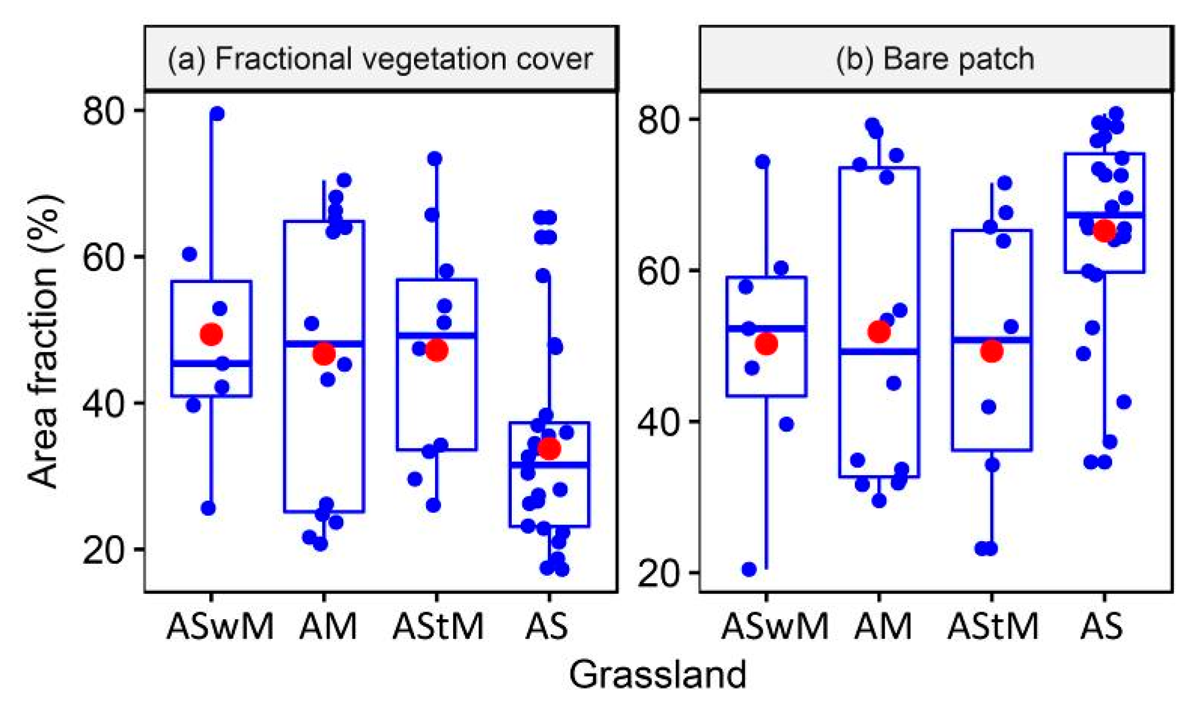 Remotesensing 12 02480 g008 Remotesensing 12 02480 g008