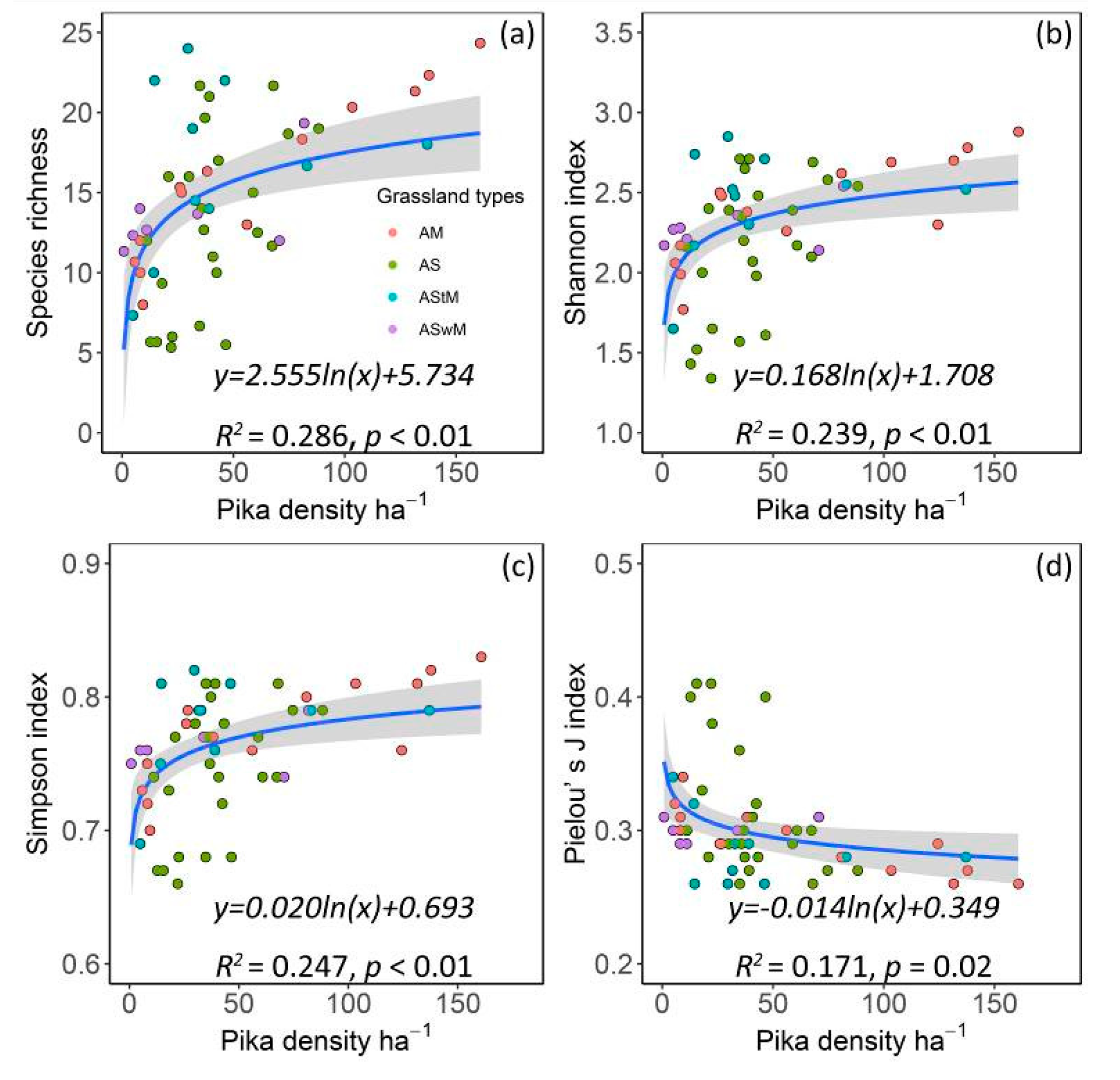 Remotesensing 12 02480 g010 Remotesensing 12 02480 g010