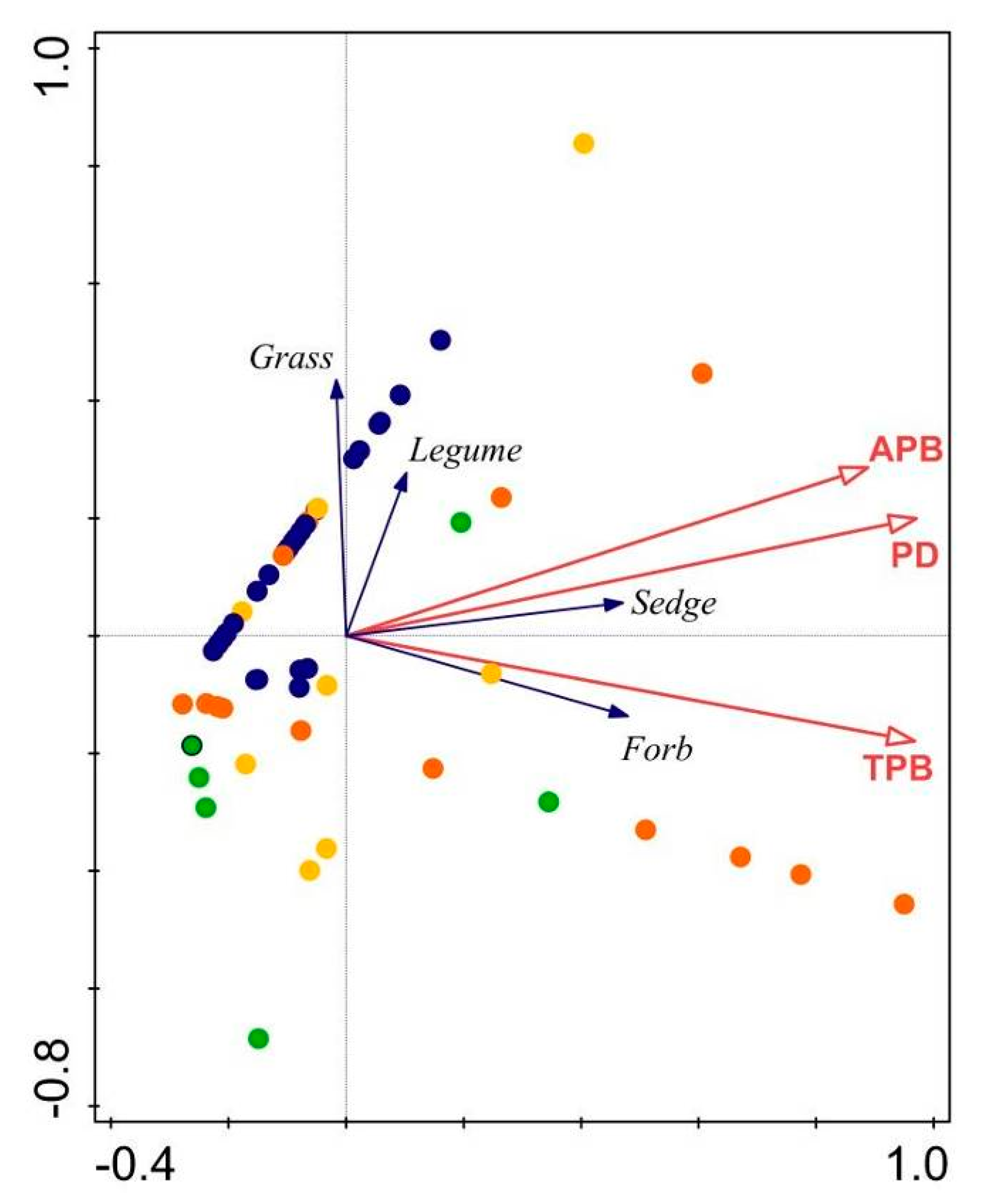 Remotesensing 12 02480 g011 Remotesensing 12 02480 g011