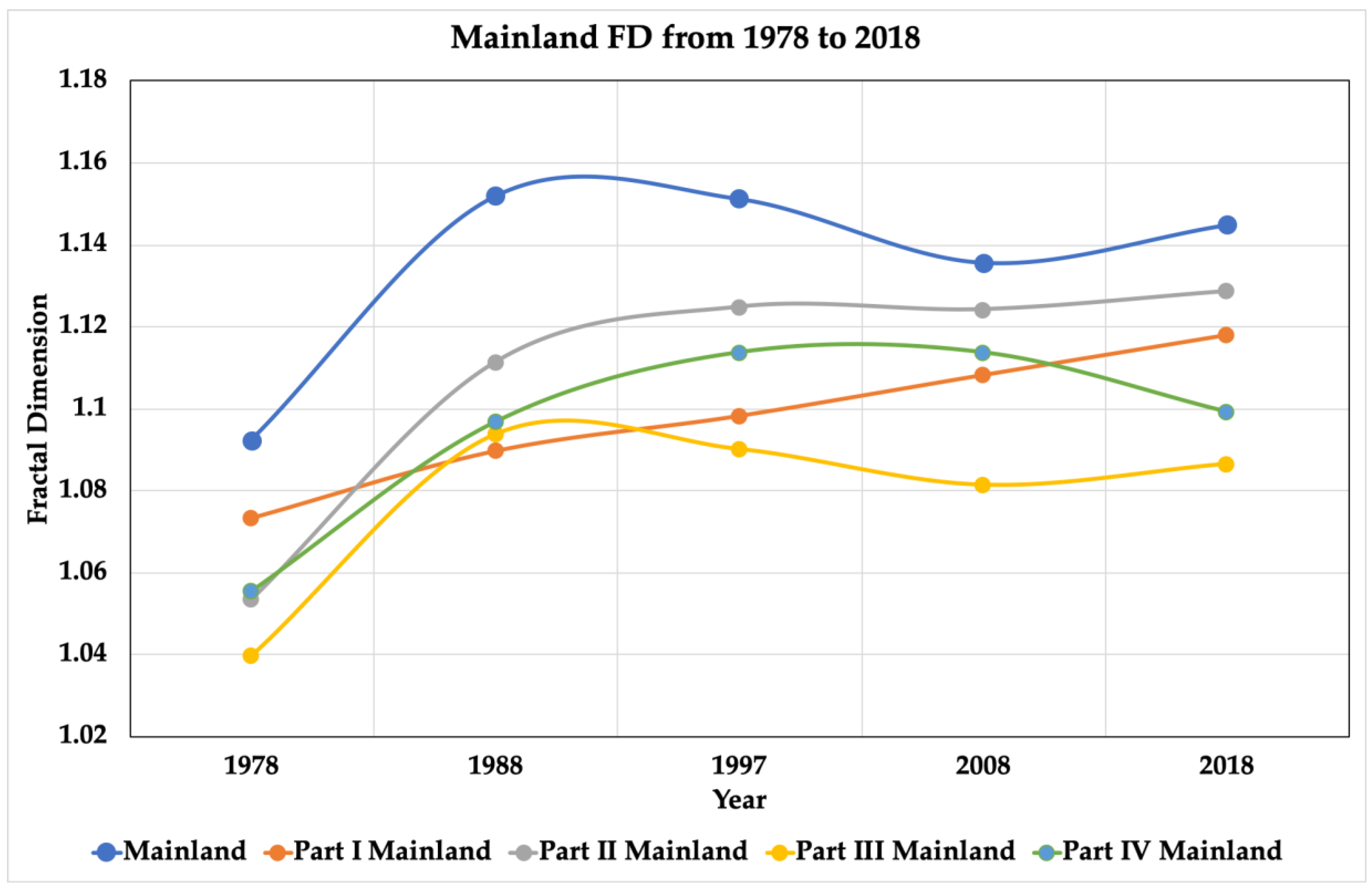 Remotesensing 12 02482 g006 Remotesensing 12 02482 g006