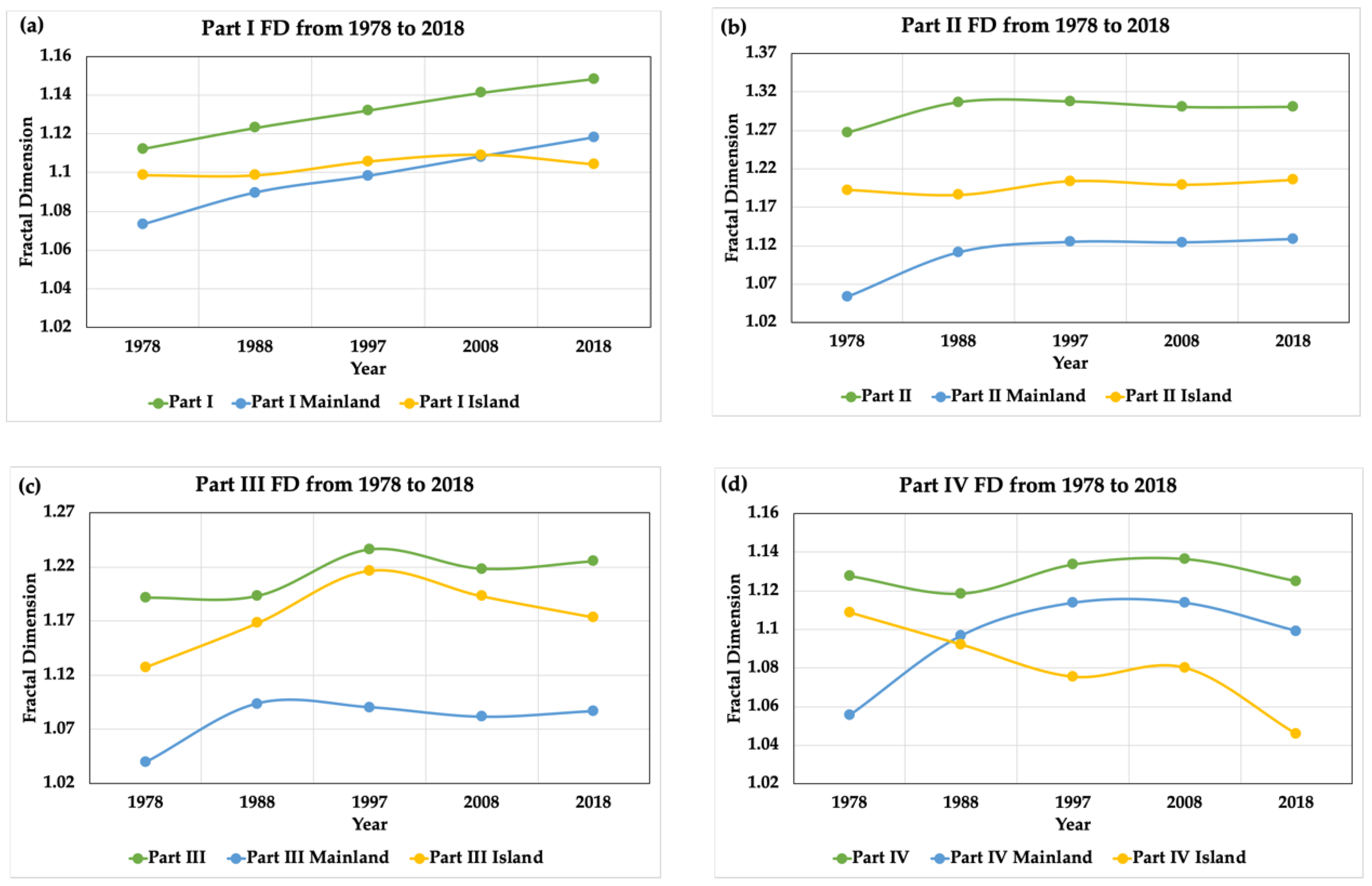 Remotesensing 12 02482 g008 Remotesensing 12 02482 g008