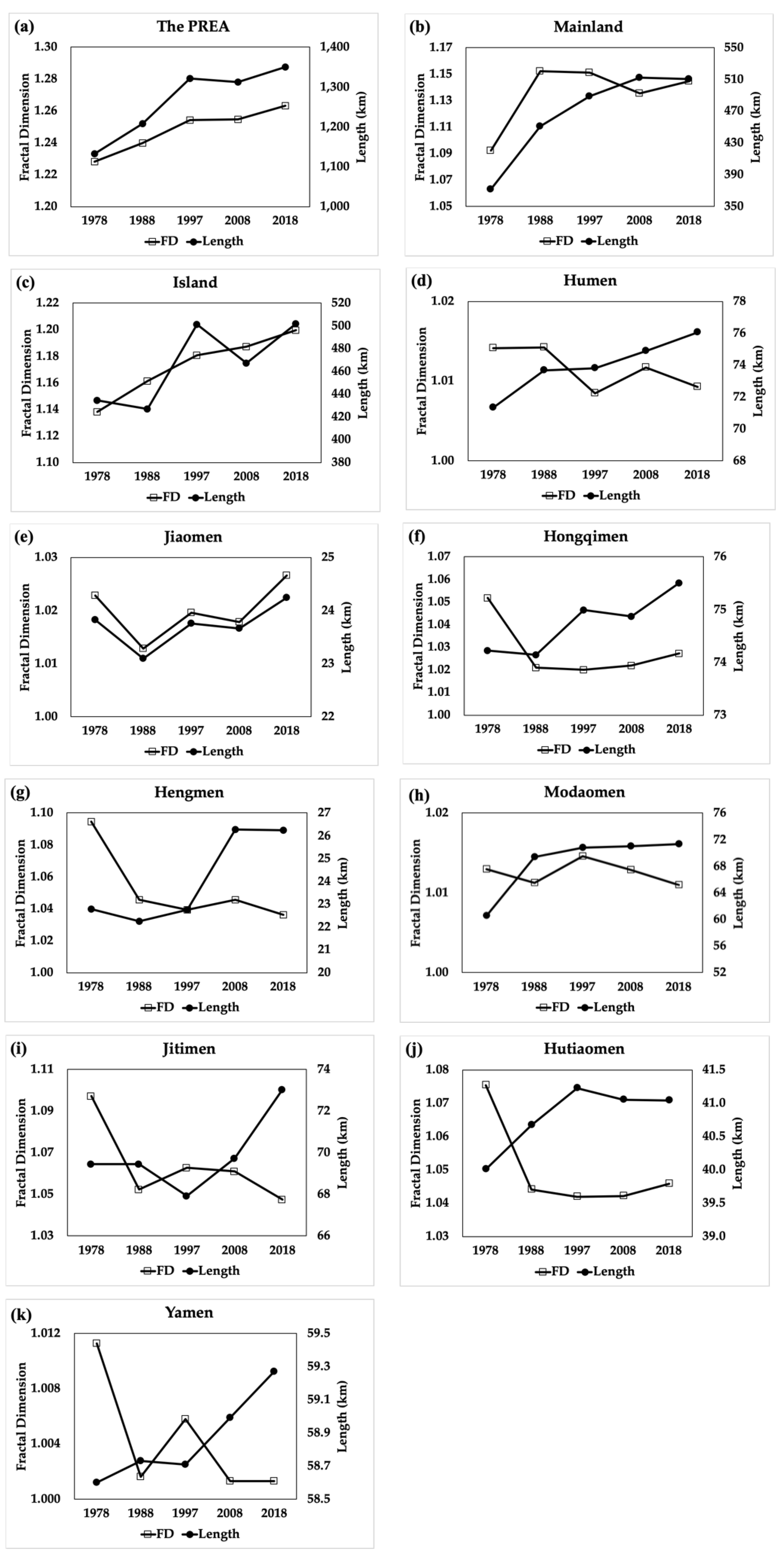Remotesensing 12 02482 g009 Remotesensing 12 02482 g009
