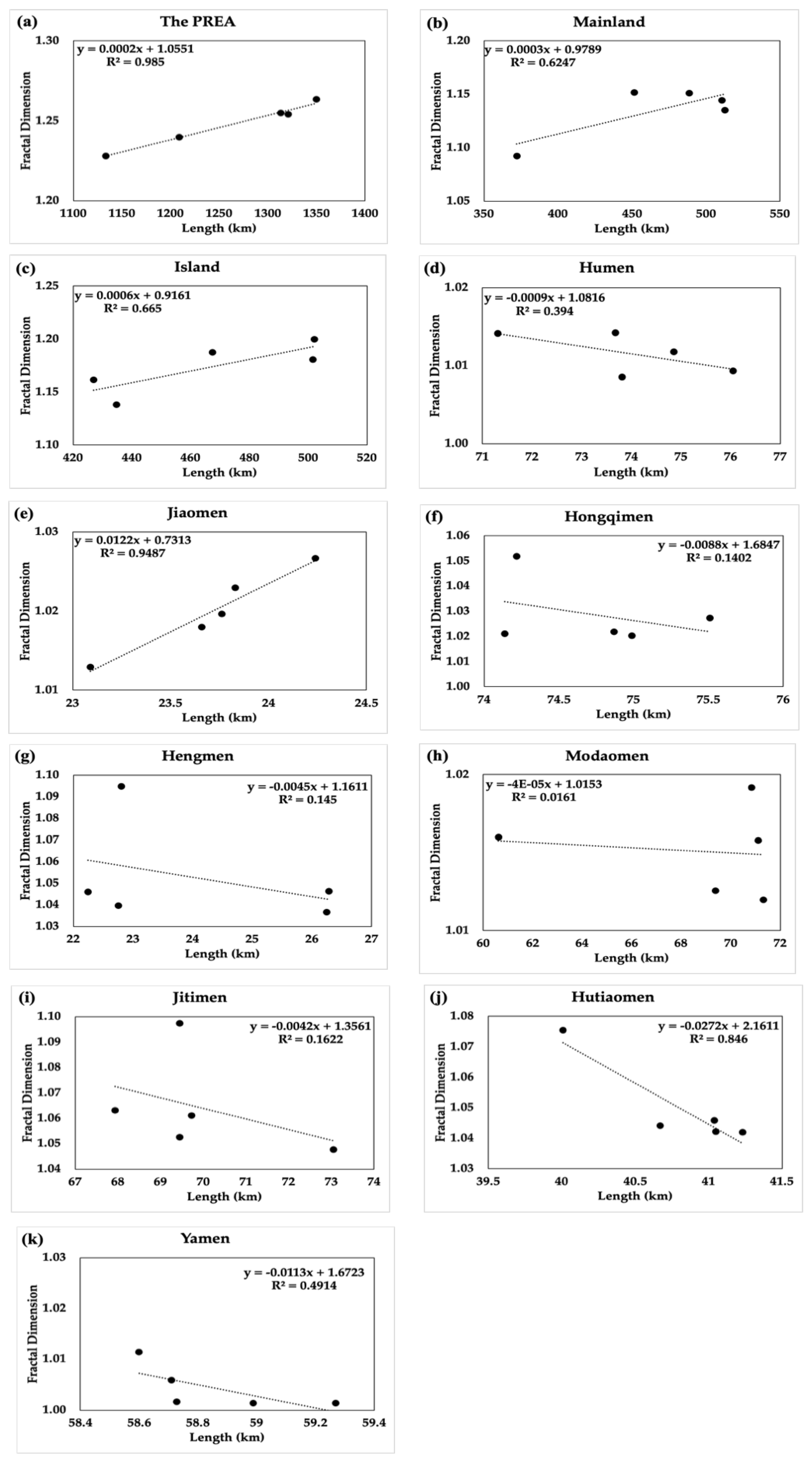 Remotesensing 12 02482 g011 Remotesensing 12 02482 g011
