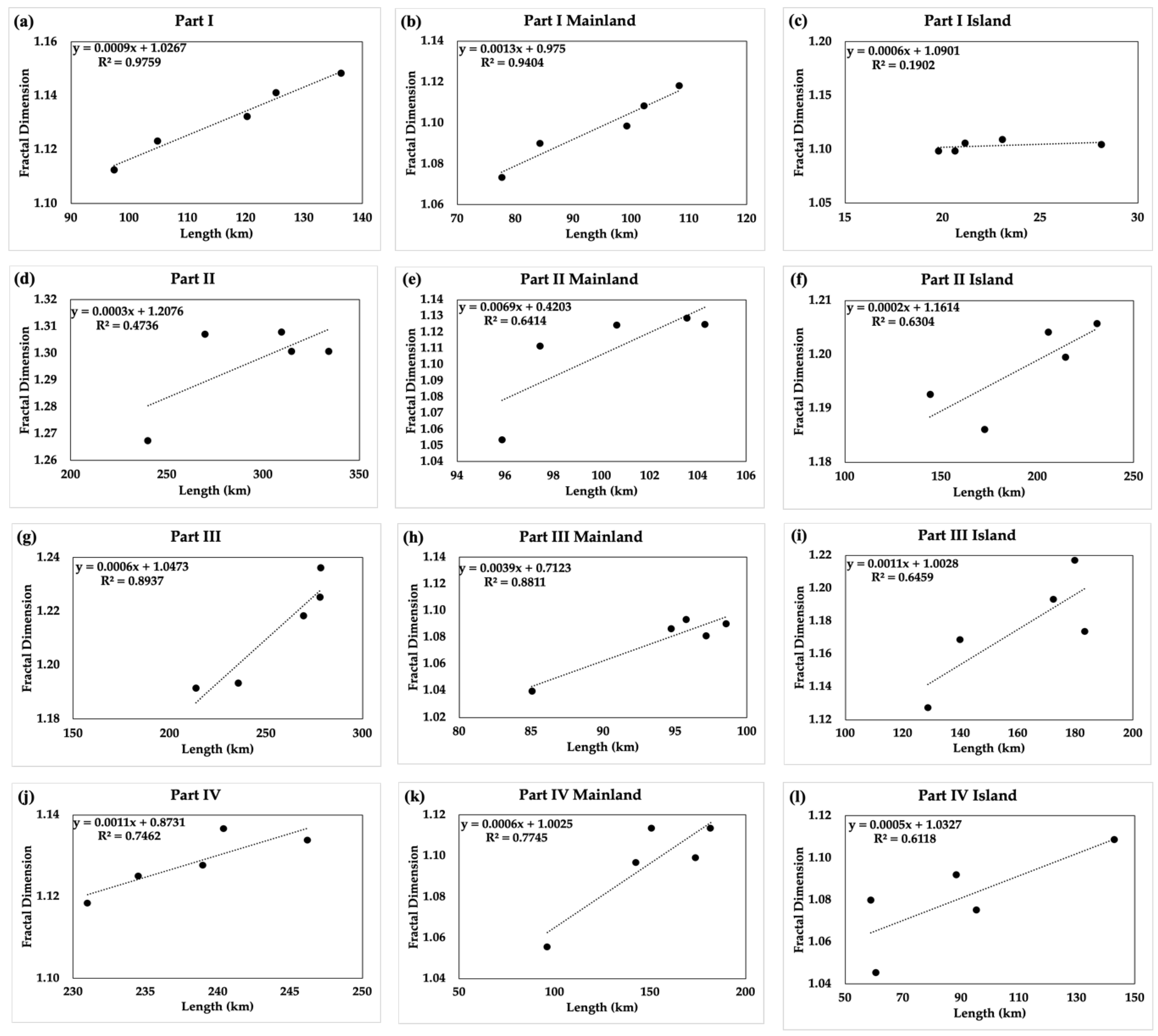 Remotesensing 12 02482 g012 Remotesensing 12 02482 g012