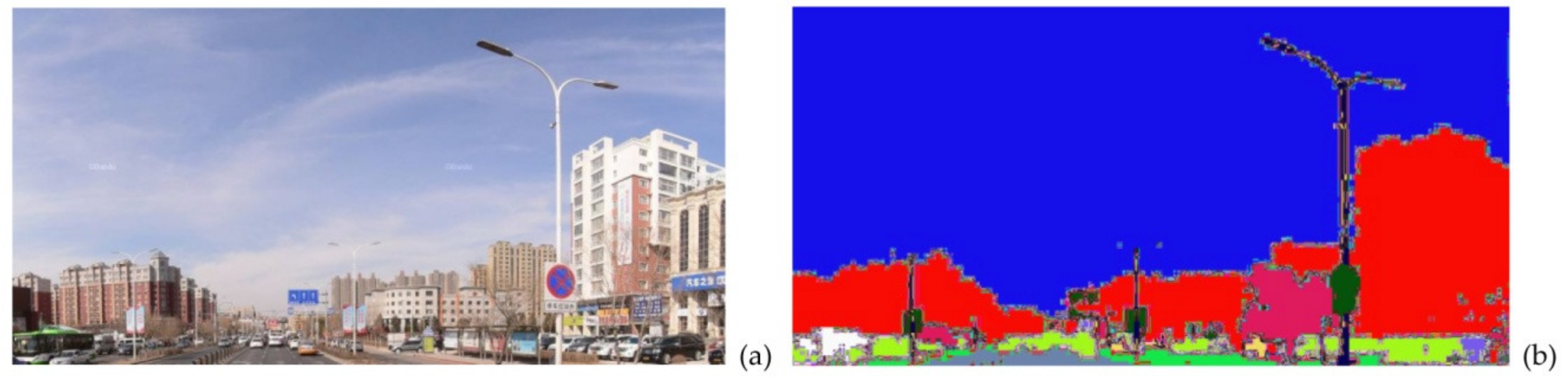 Remotesensing 12 02488 g005