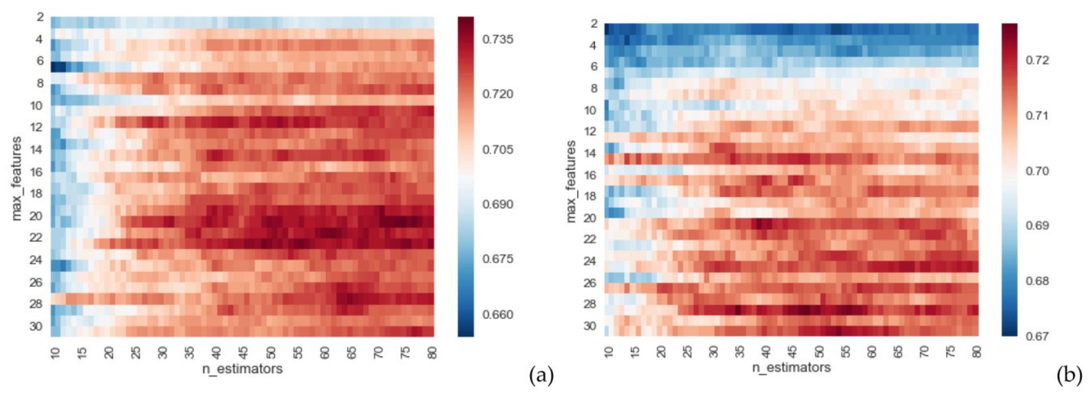 Remotesensing 12 02488 g007