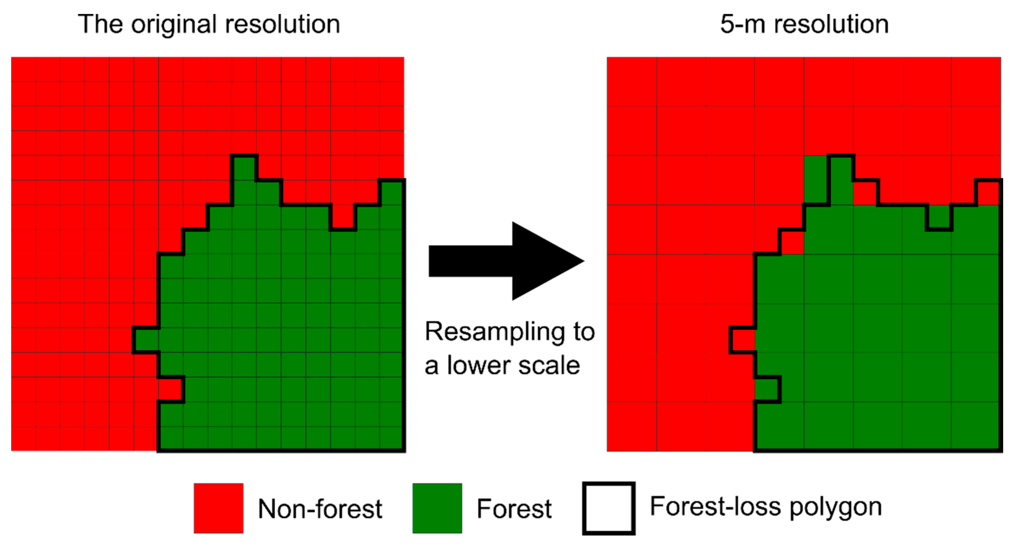 Remotesensing 12 02489 g003 Remotesensing 12 02489 g003
