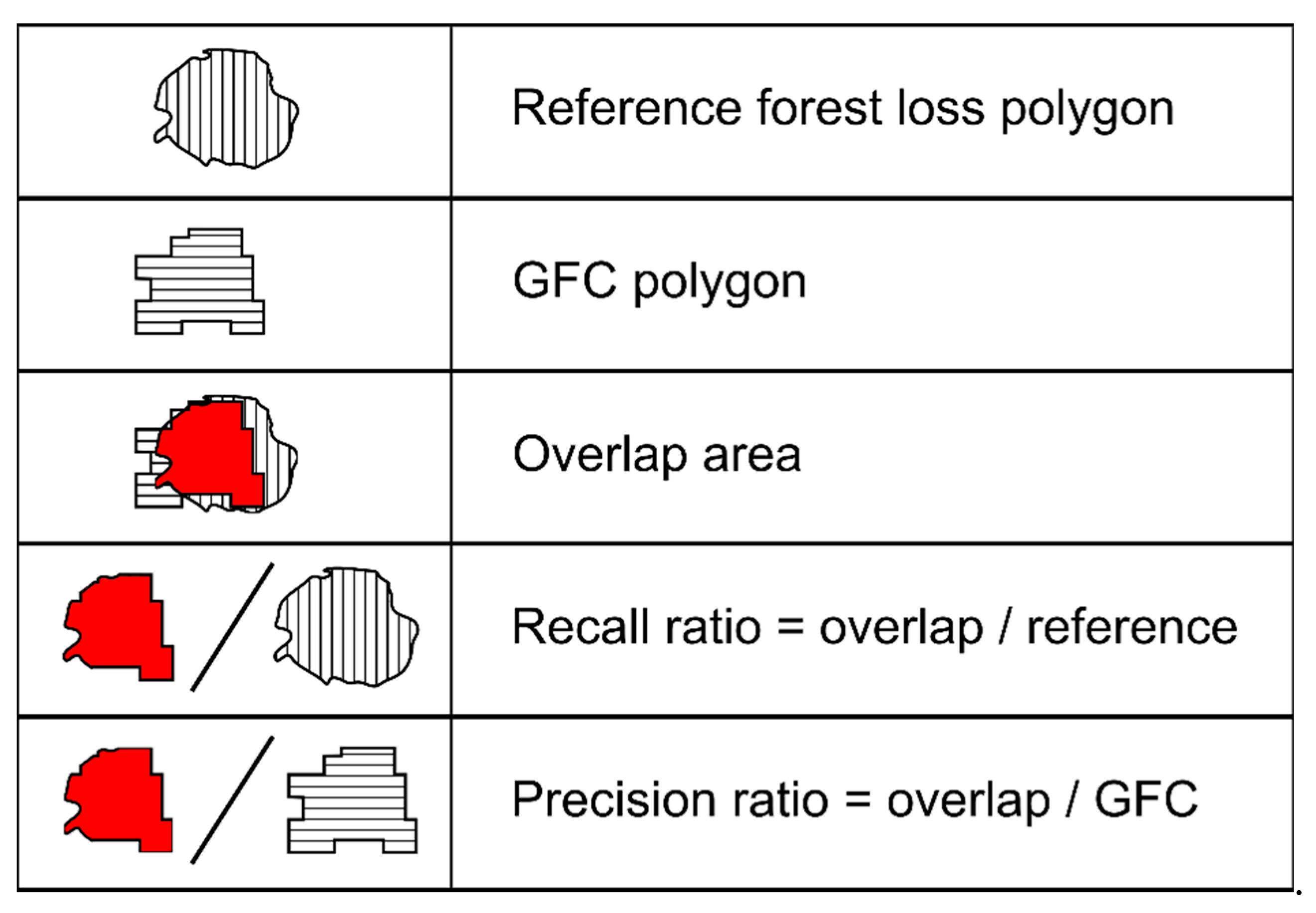 Remotesensing 12 02489 g004 Remotesensing 12 02489 g004