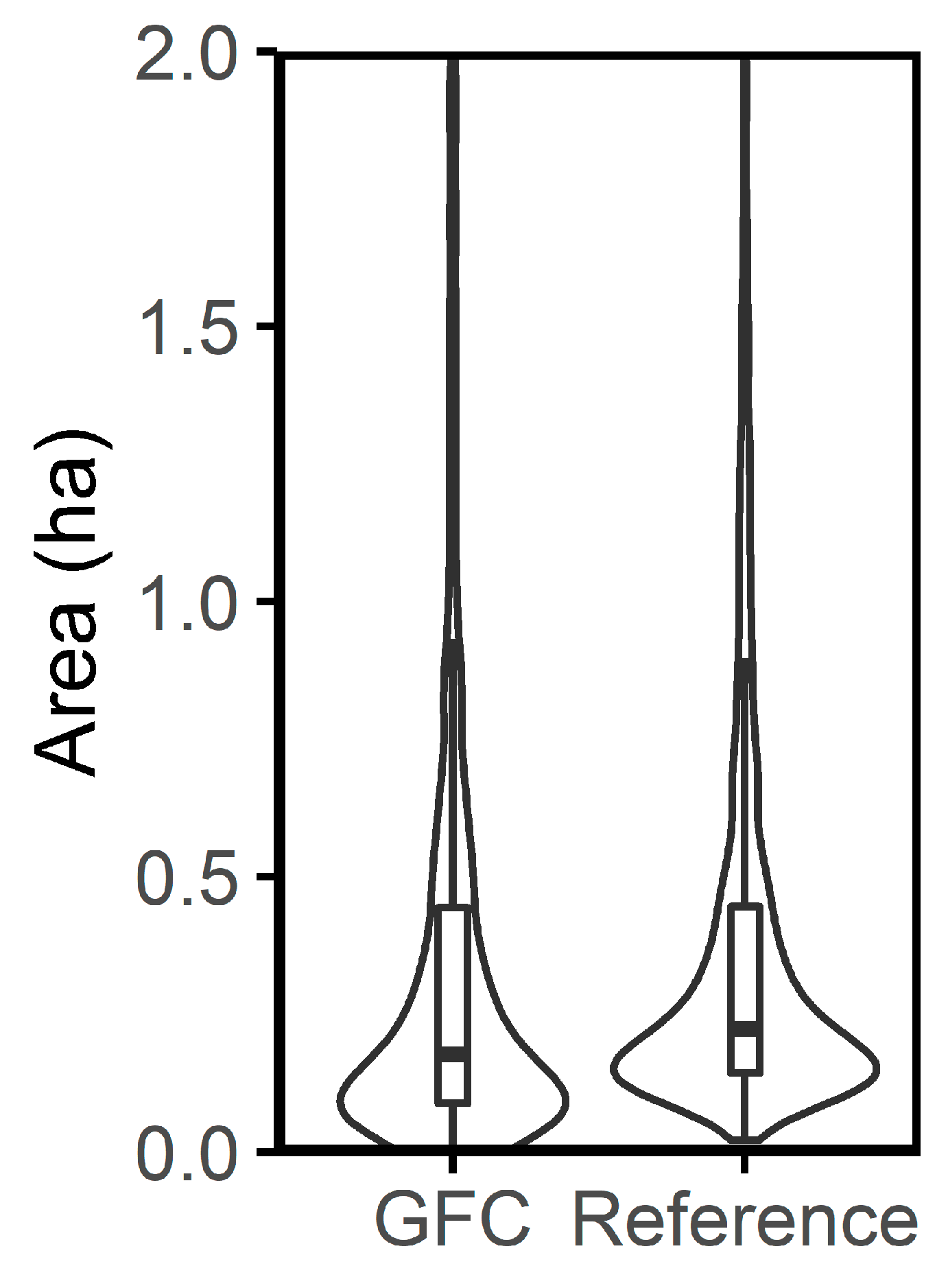 Remotesensing 12 02489 g005 Remotesensing 12 02489 g005