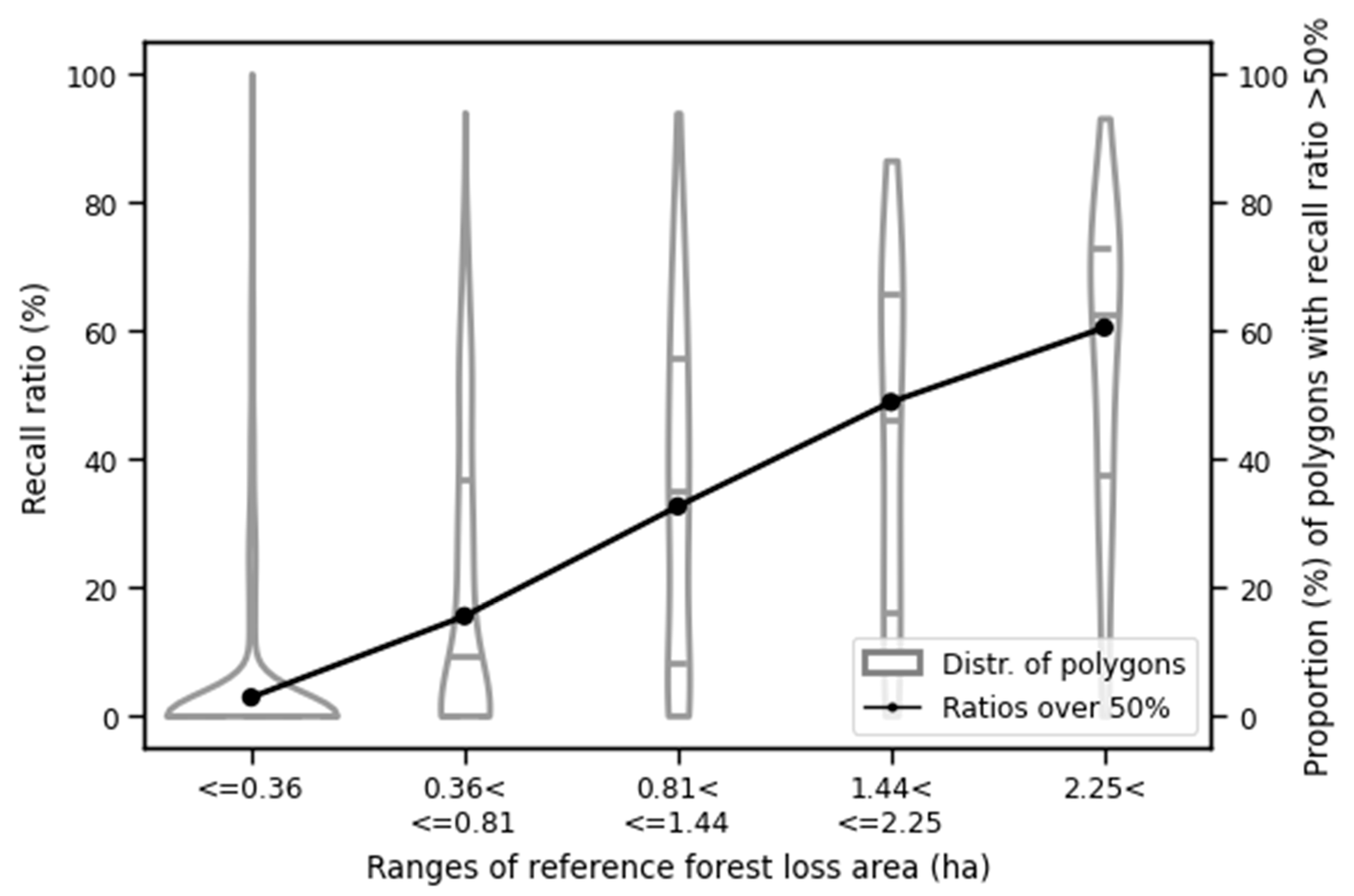Remotesensing 12 02489 g008 Remotesensing 12 02489 g008