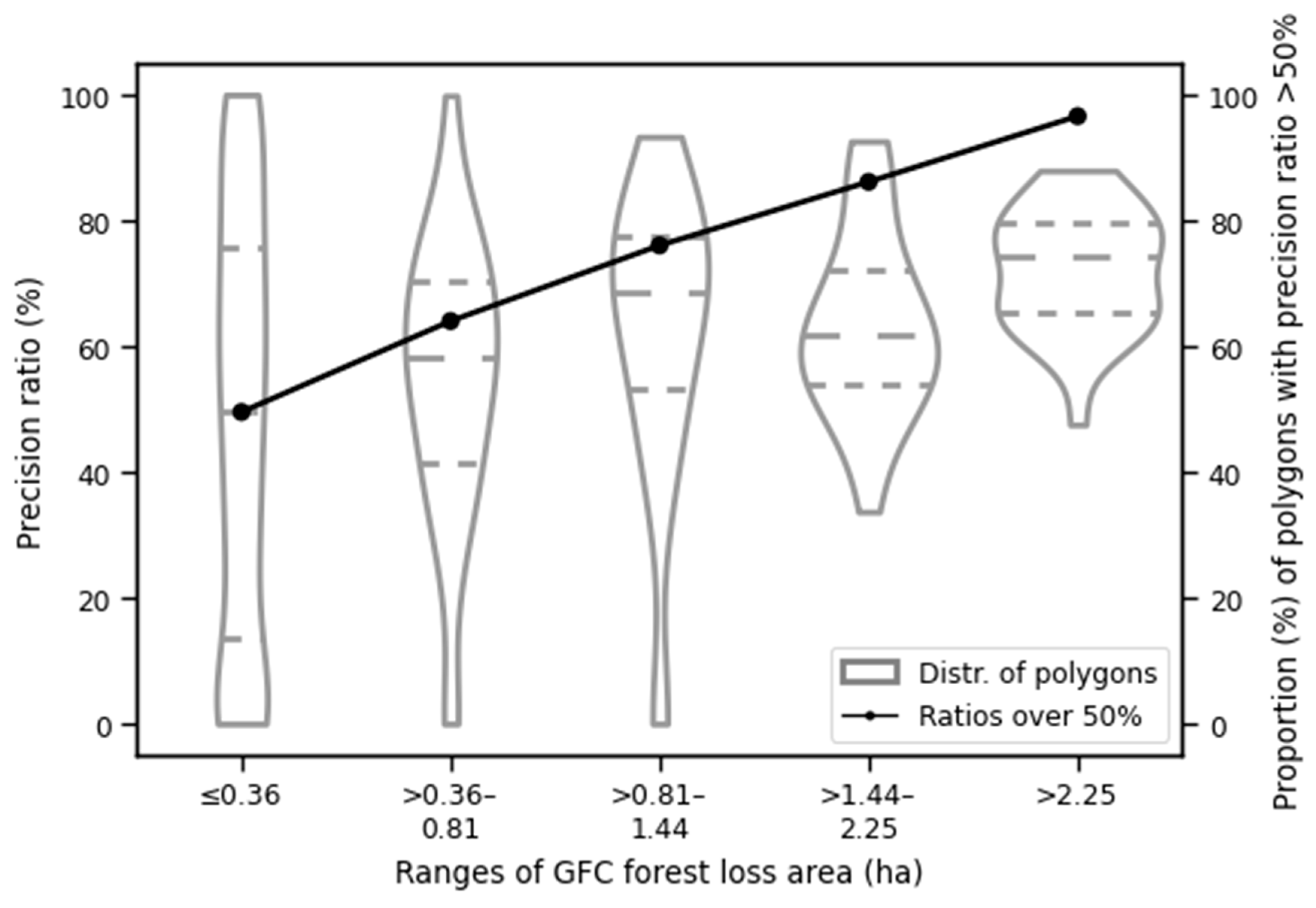 Remotesensing 12 02489 g009 Remotesensing 12 02489 g009
