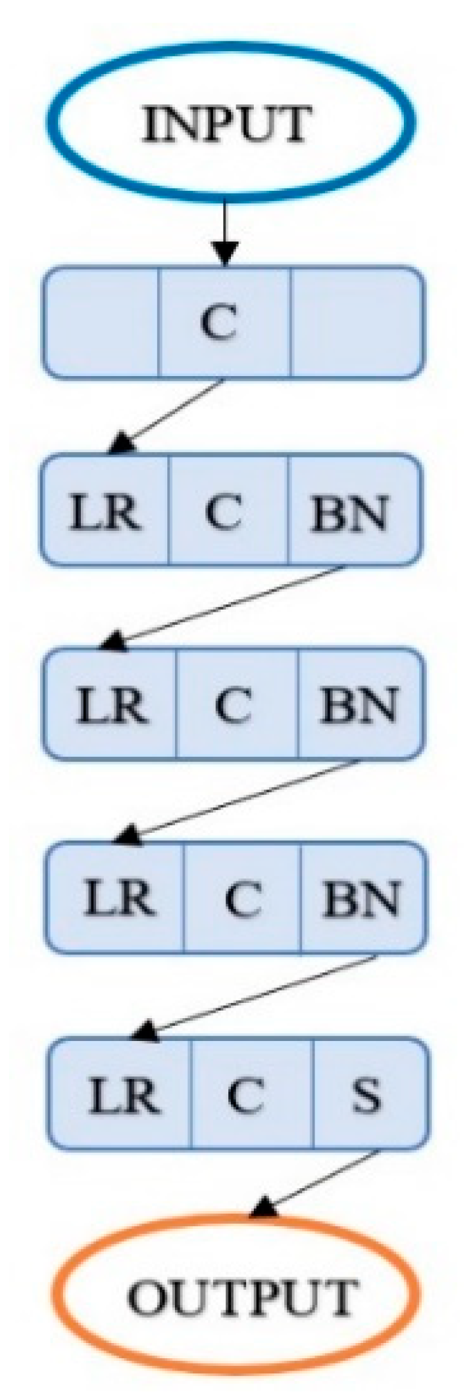 Remotesensing 12 02490 g005