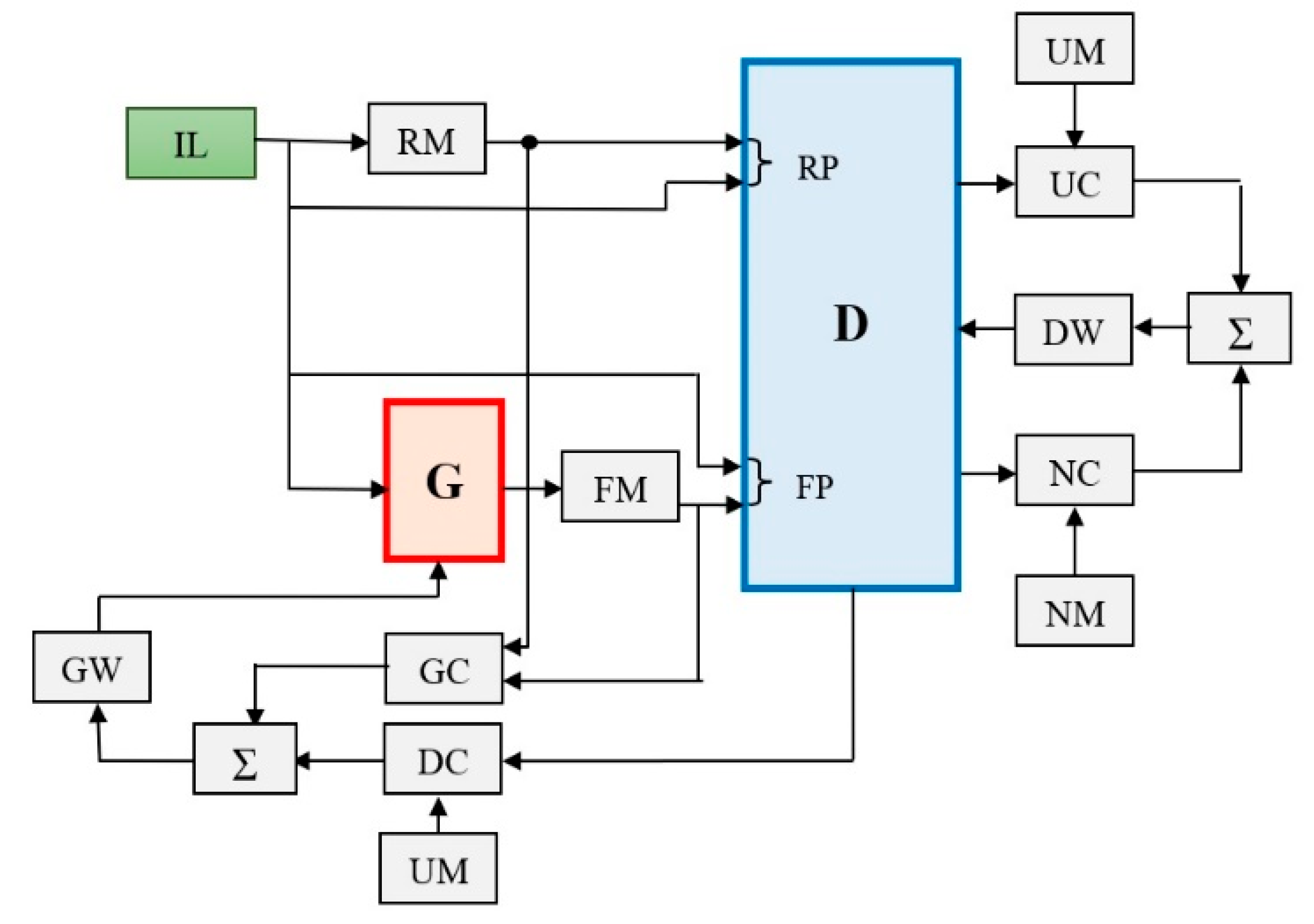Remotesensing 12 02490 g006