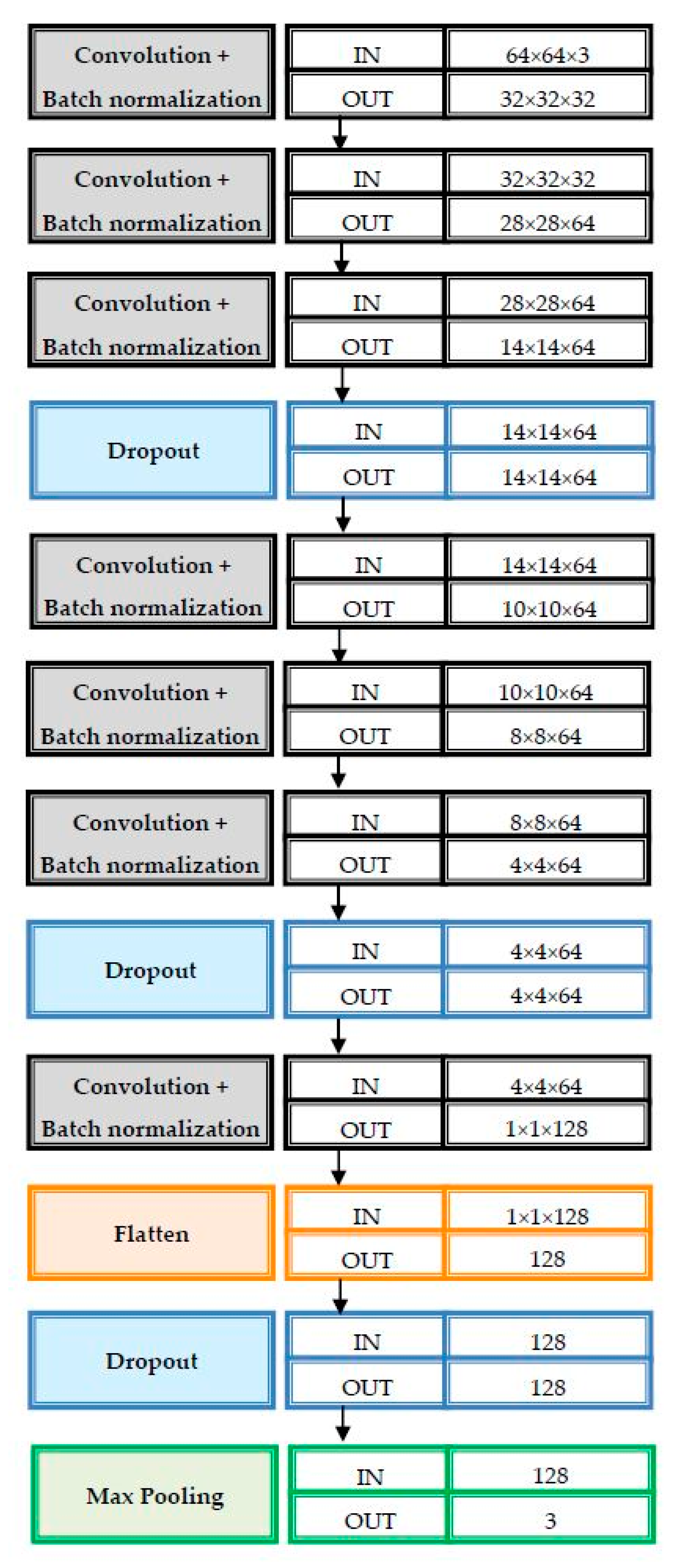 Remotesensing 12 02490 g008