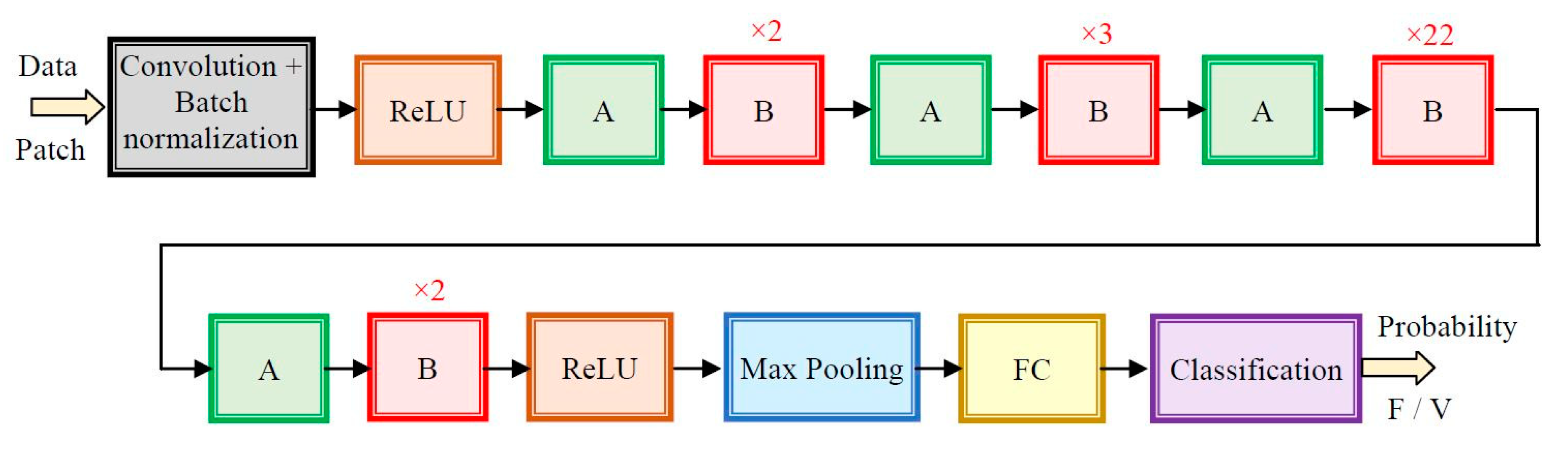 Remotesensing 12 02490 g009