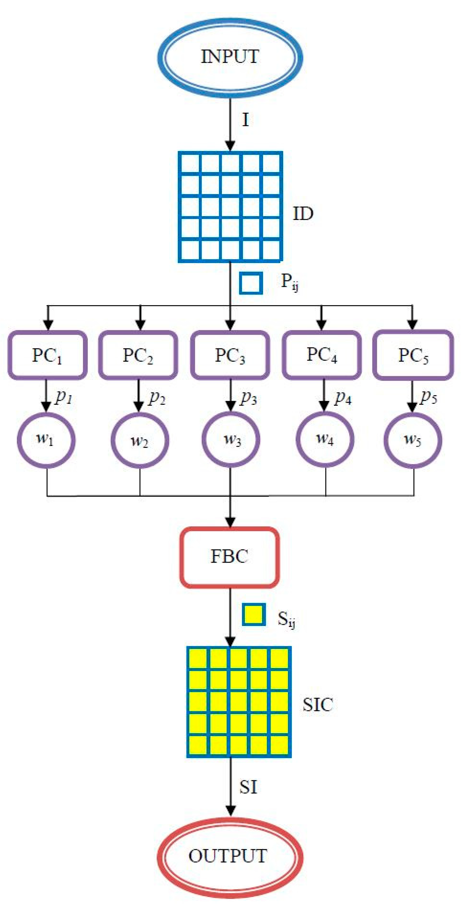 Remotesensing 12 02490 g012