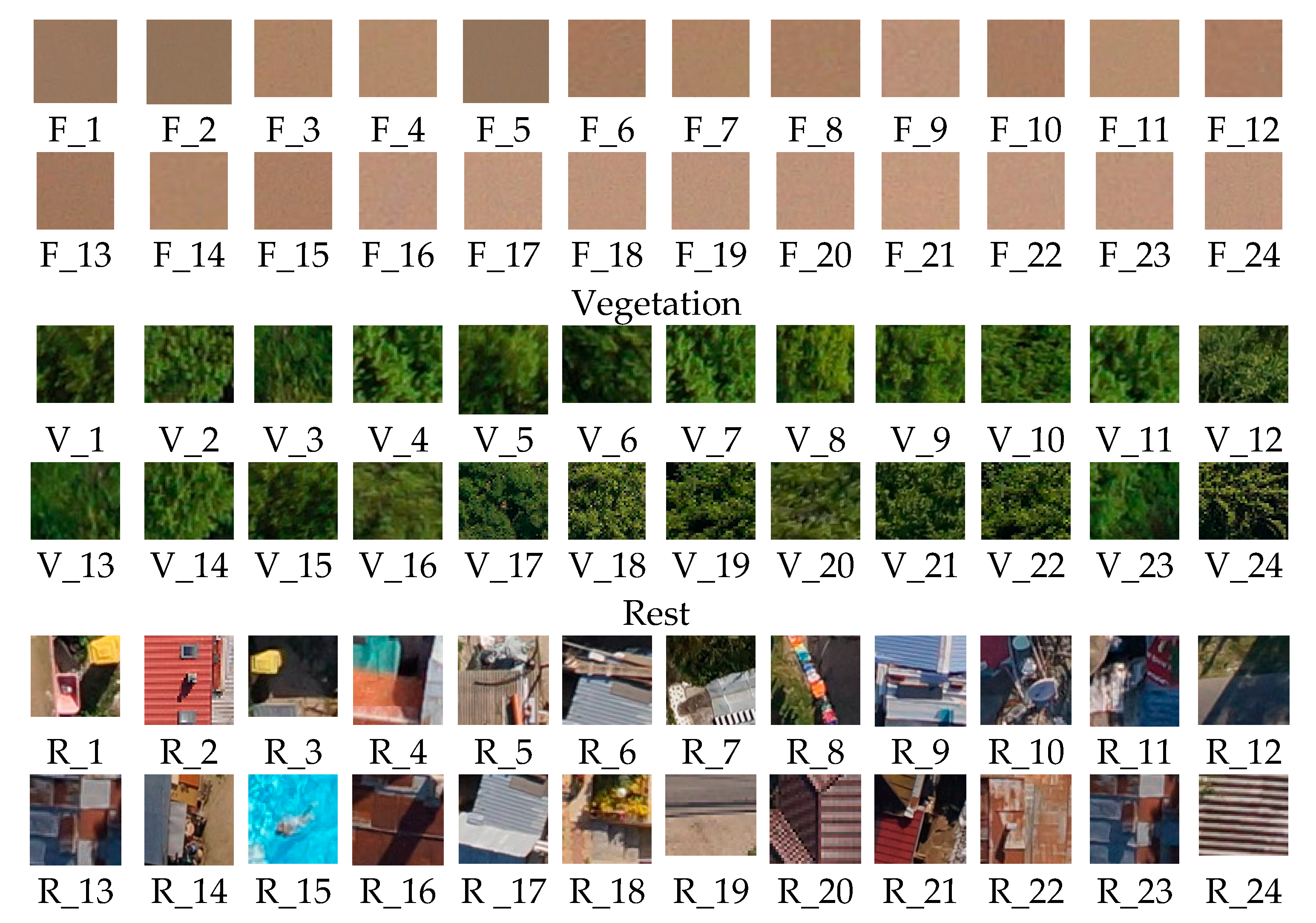 Remotesensing 12 02490 g013