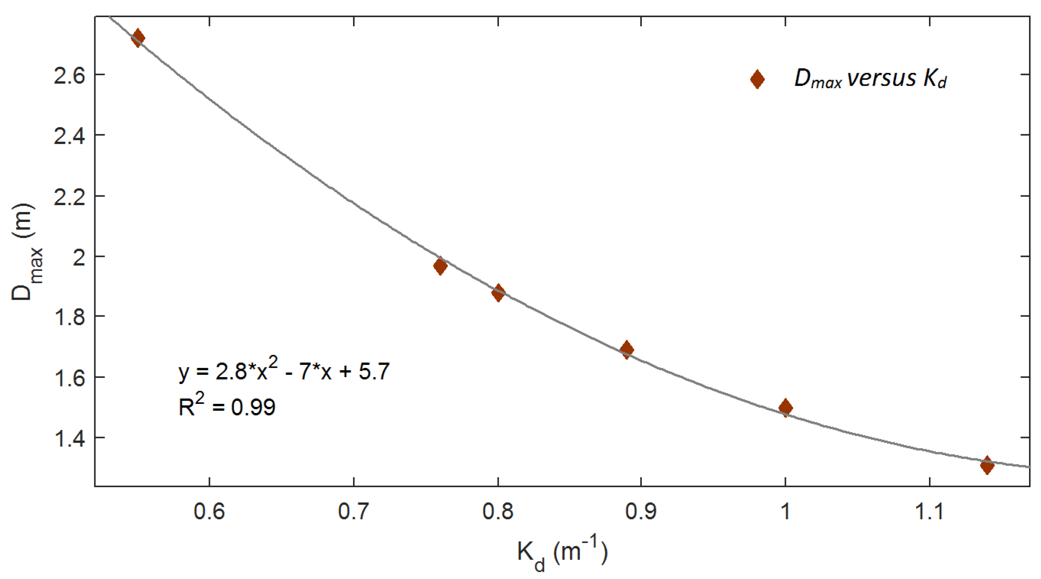 Remotesensing 12 02491 g011