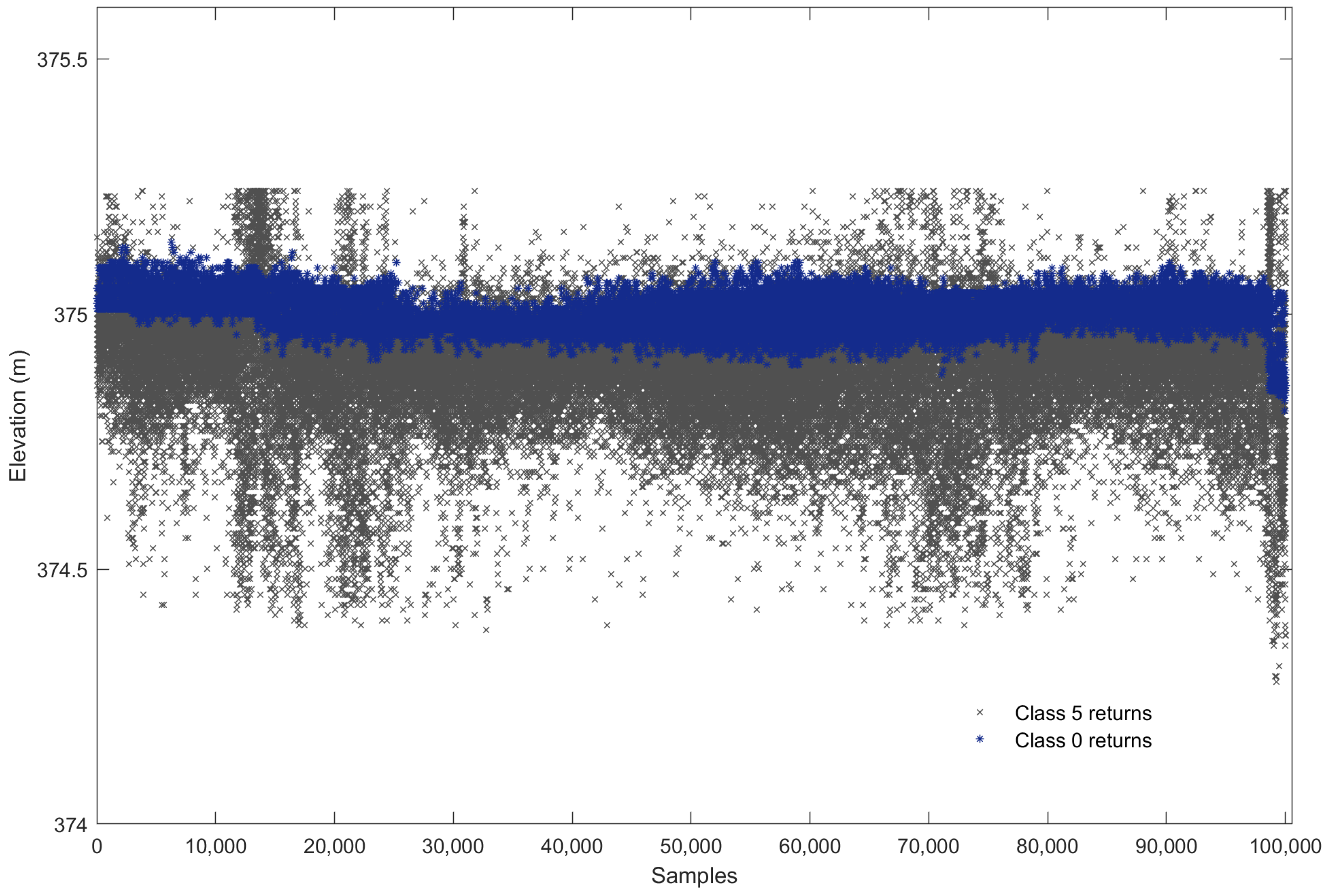 Remotesensing 12 02491 g013