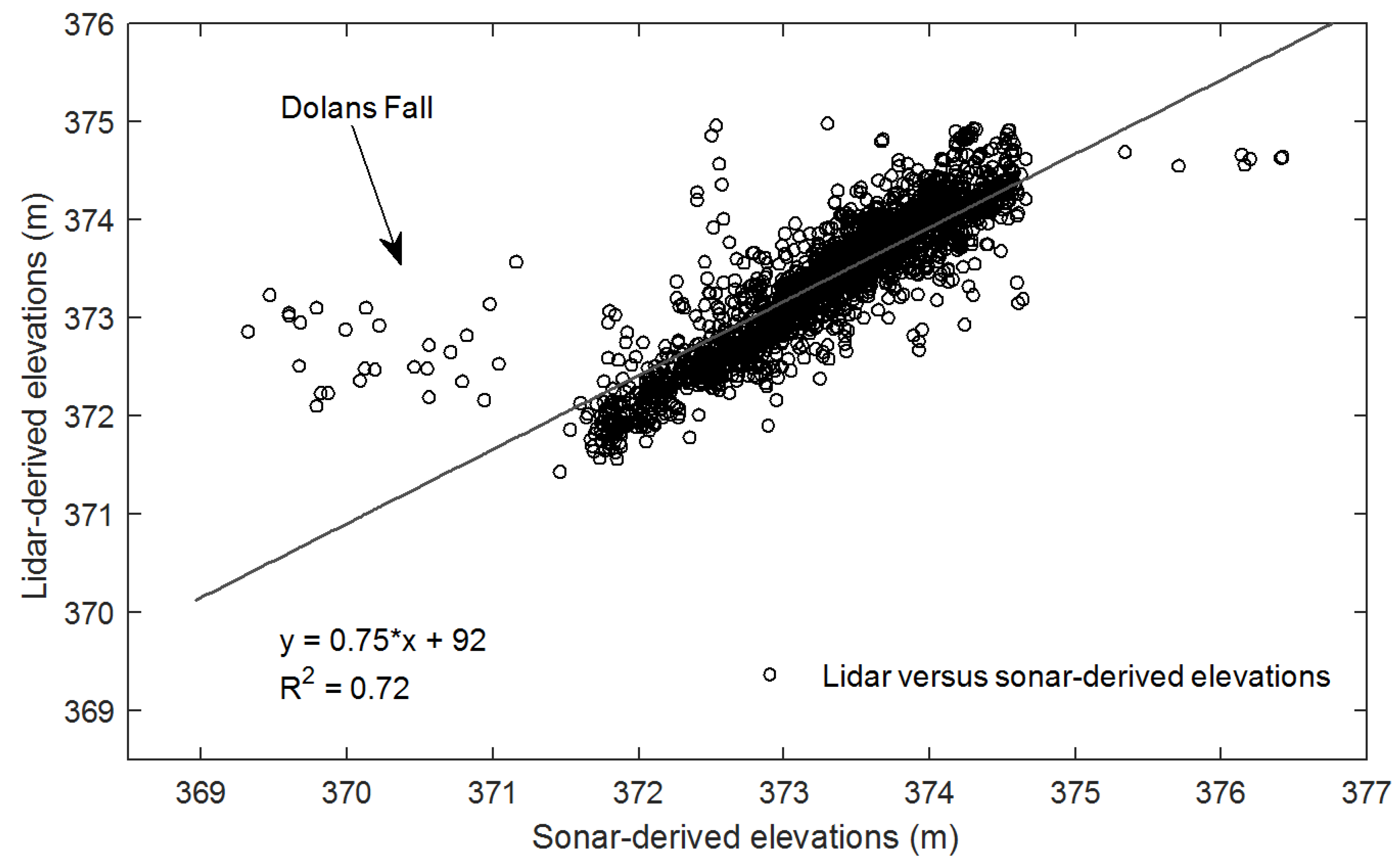 Remotesensing 12 02491 g016