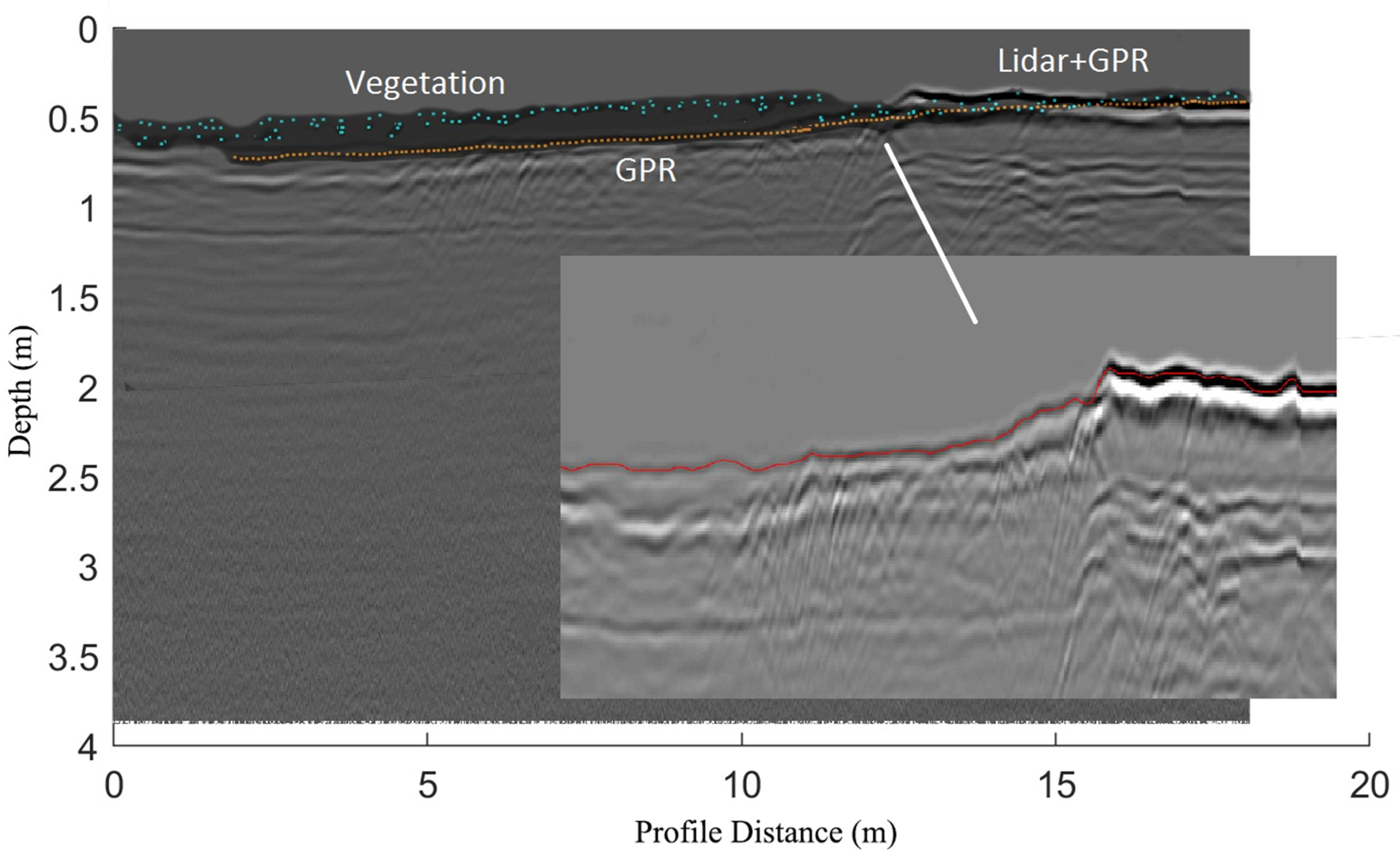 Remotesensing 12 02491 g019