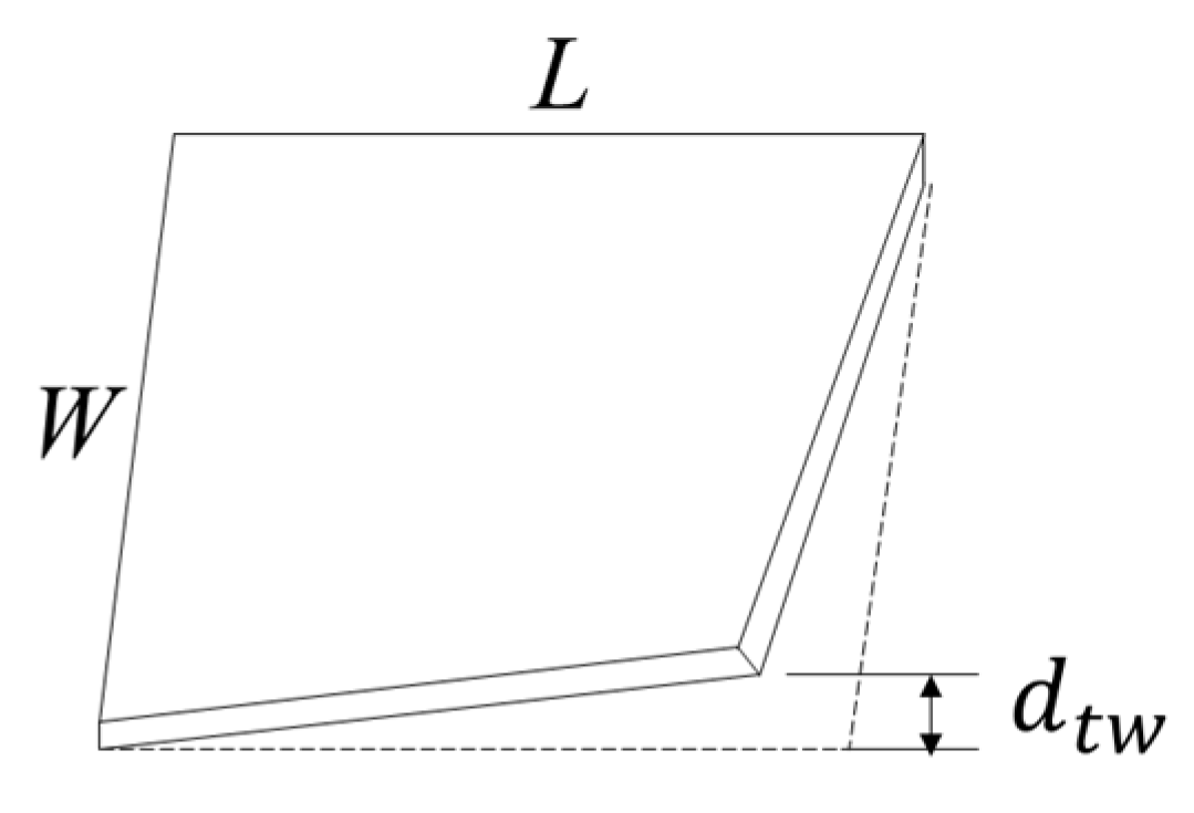 Remotesensing 12 02492 g007 Remotesensing 12 02492 g007