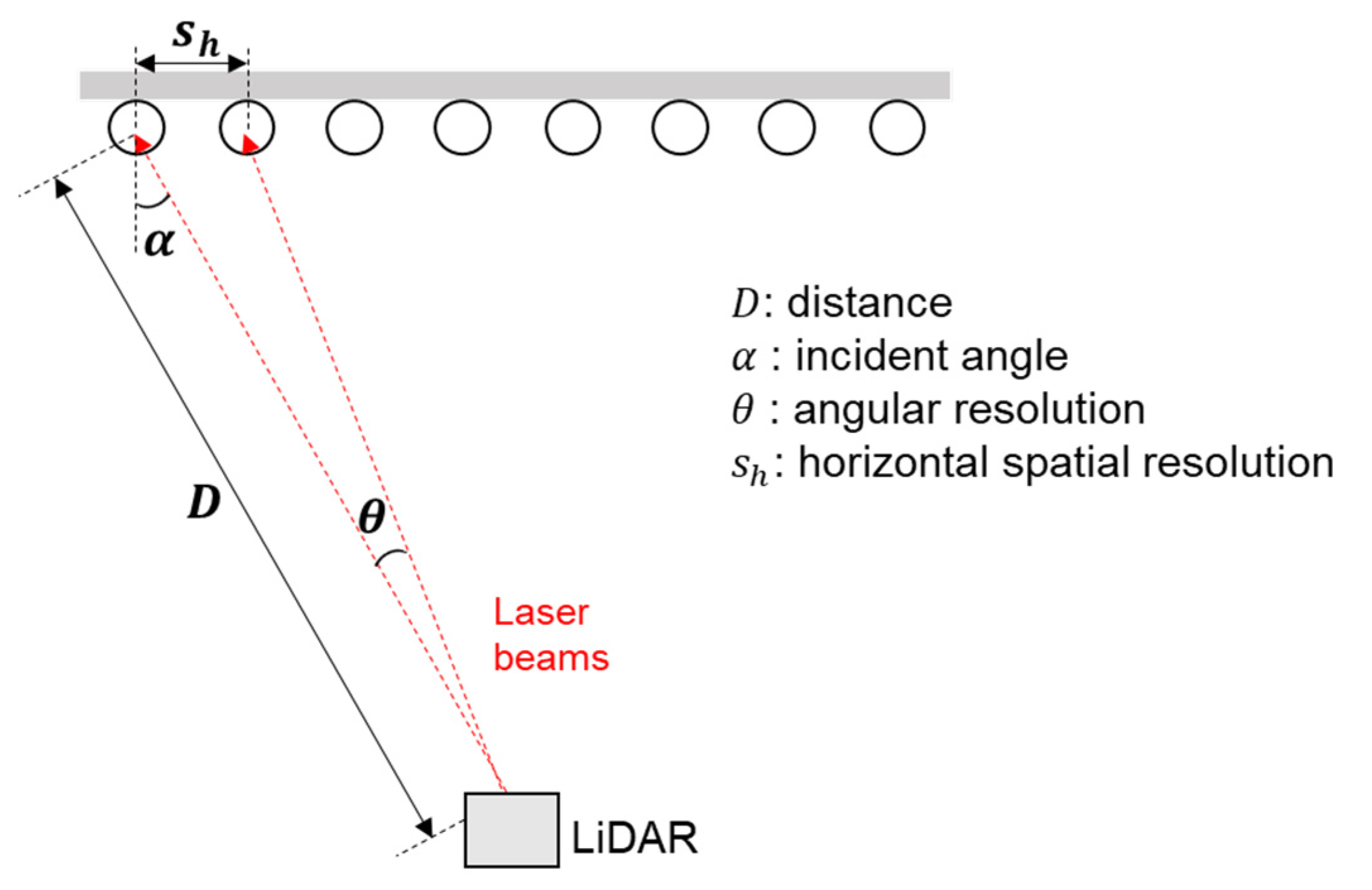 Remotesensing 12 02492 g012 Remotesensing 12 02492 g012