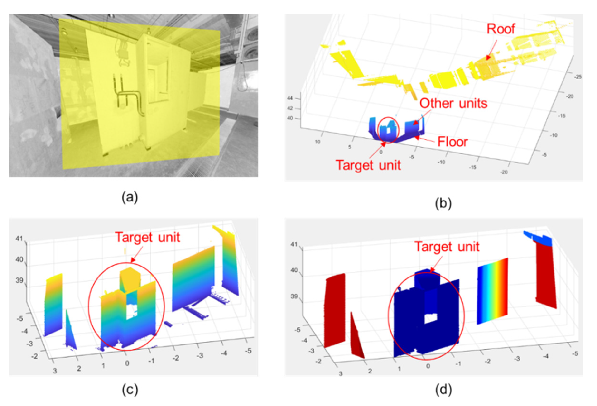 Remotesensing 12 02492 g013 Remotesensing 12 02492 g013