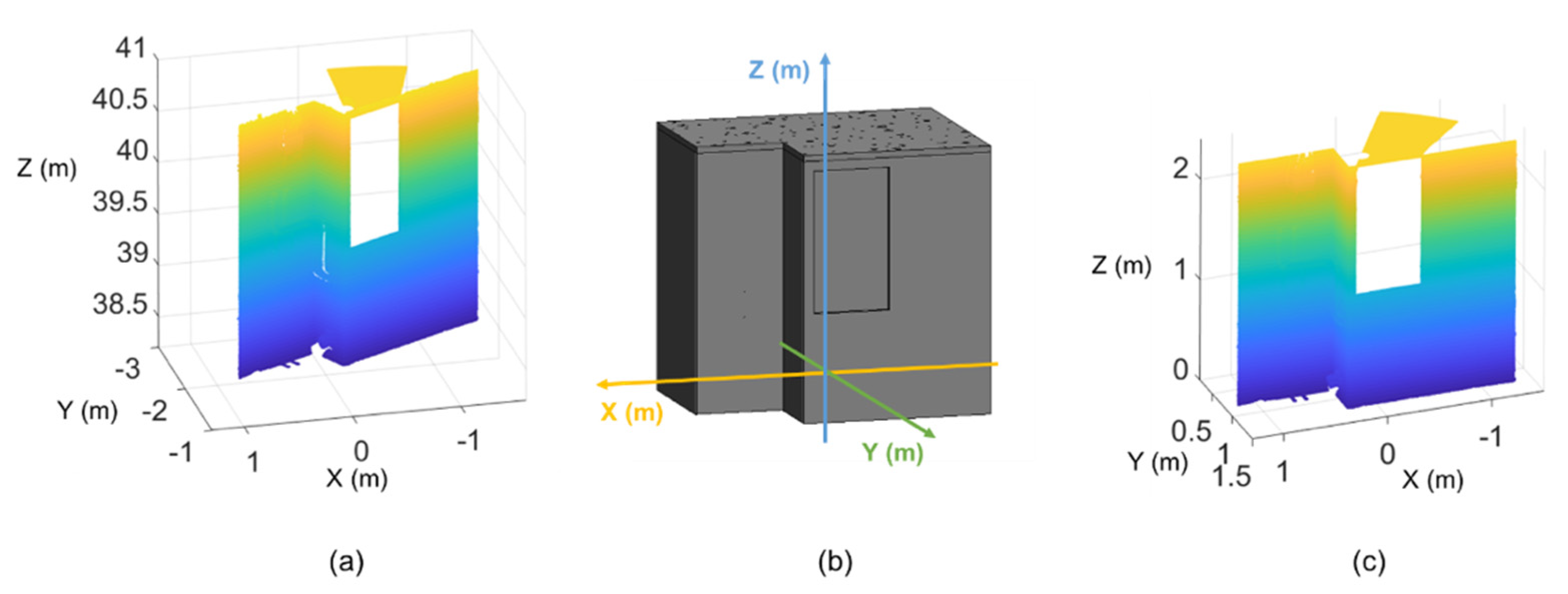 Remotesensing 12 02492 g014 Remotesensing 12 02492 g014
