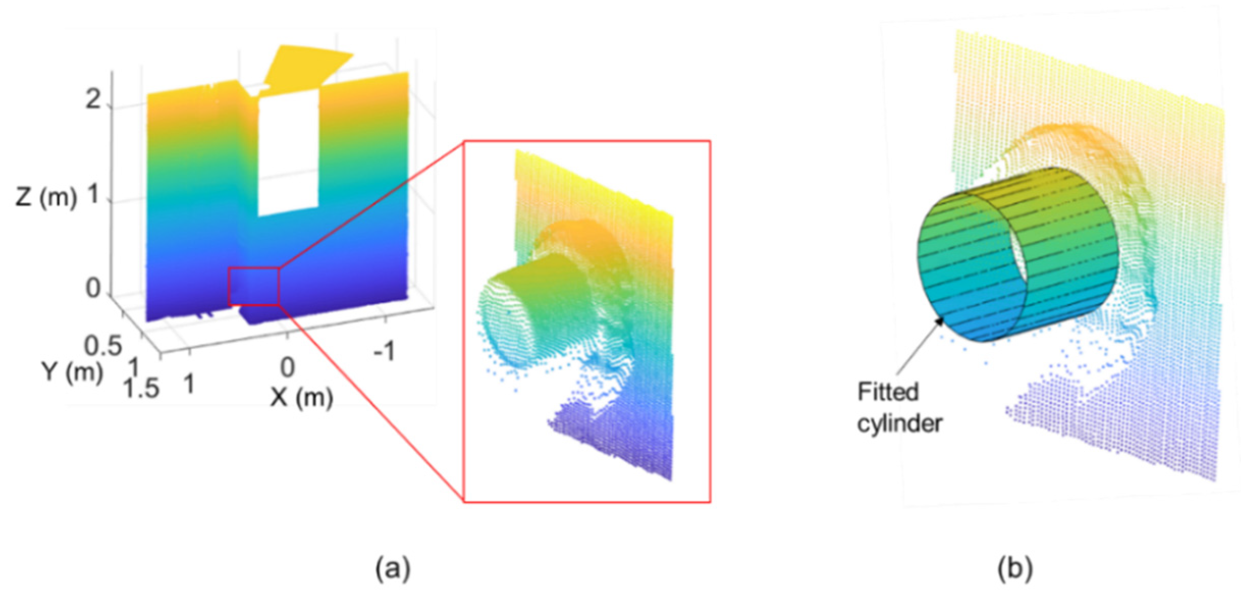 Remotesensing 12 02492 g018 Remotesensing 12 02492 g018